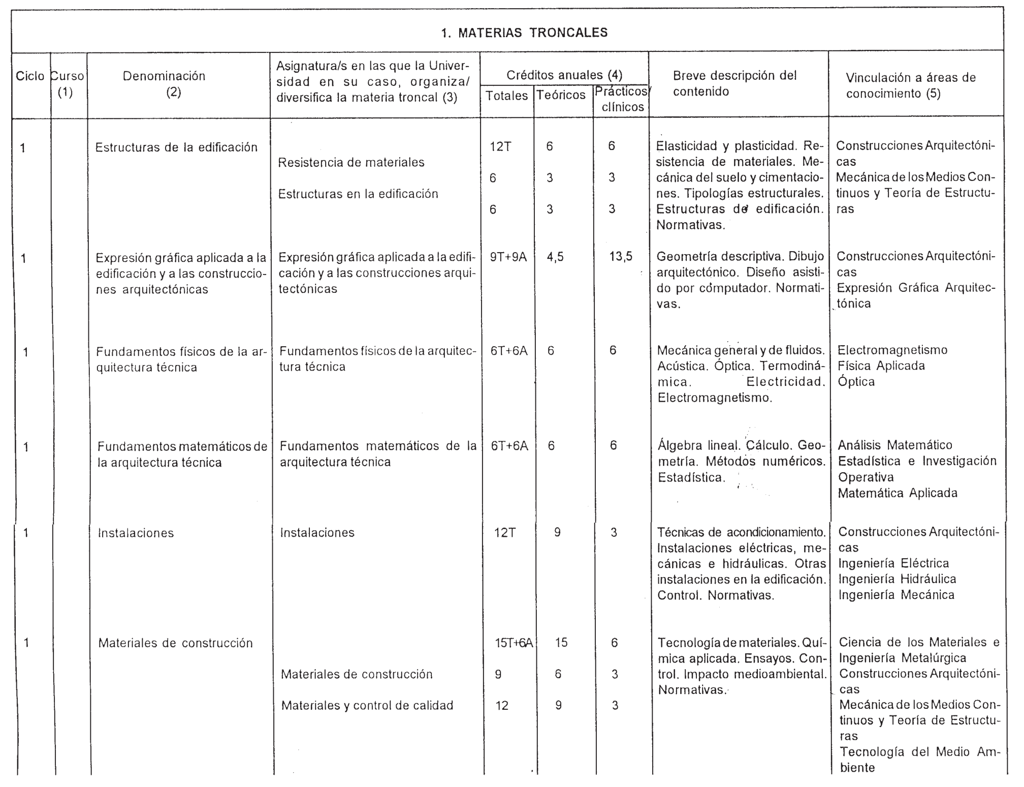 Imagen: /datos/imagenes/disp/1998/260/25030_8276009_image2.png
