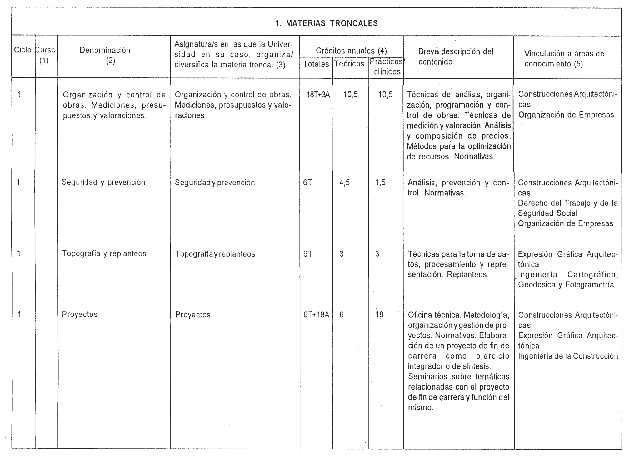 Imagen: /datos/imagenes/disp/1998/260/25030_8276009_image3.png