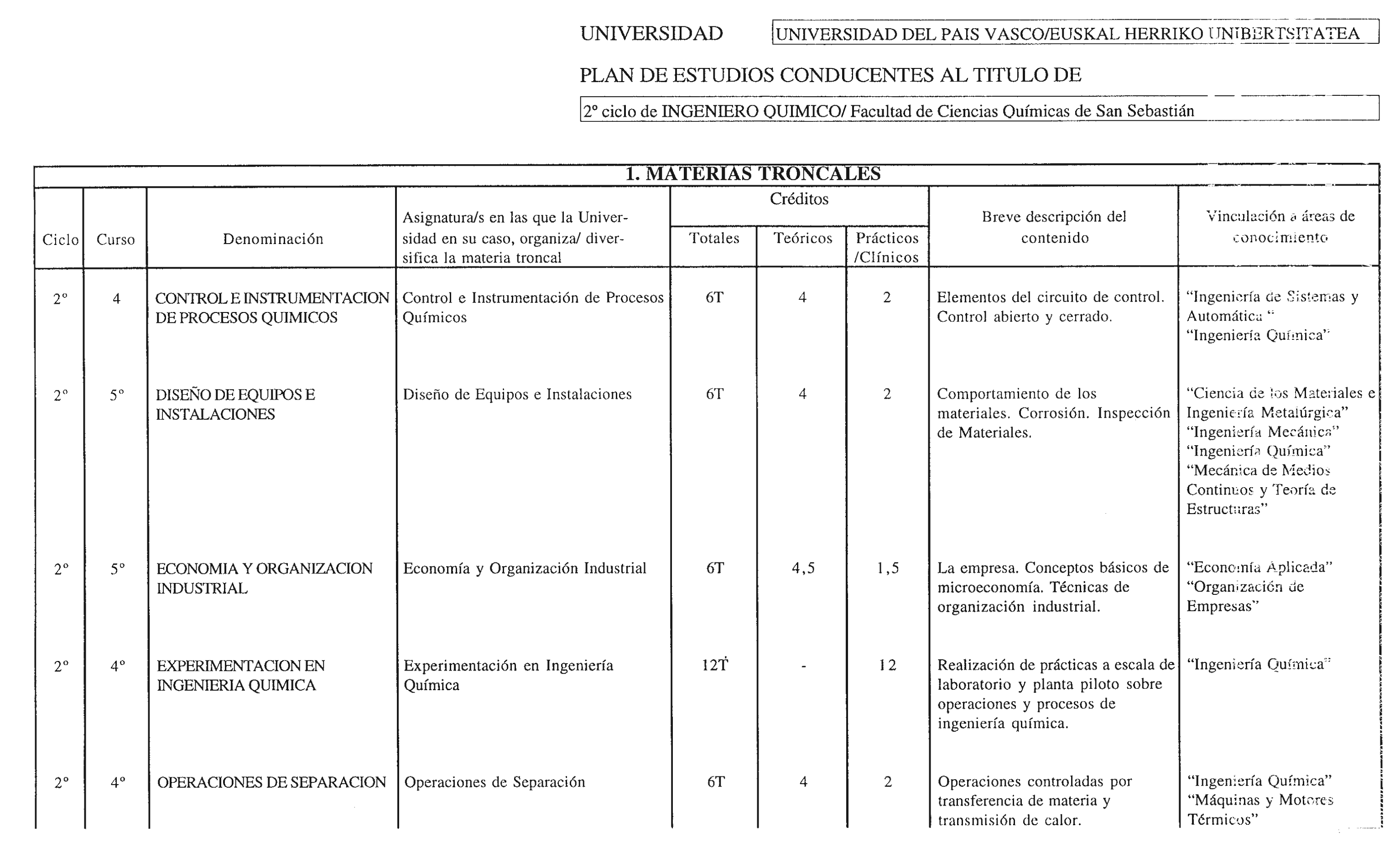 Imagen: /datos/imagenes/disp/1998/260/25031_8277645_image1.png