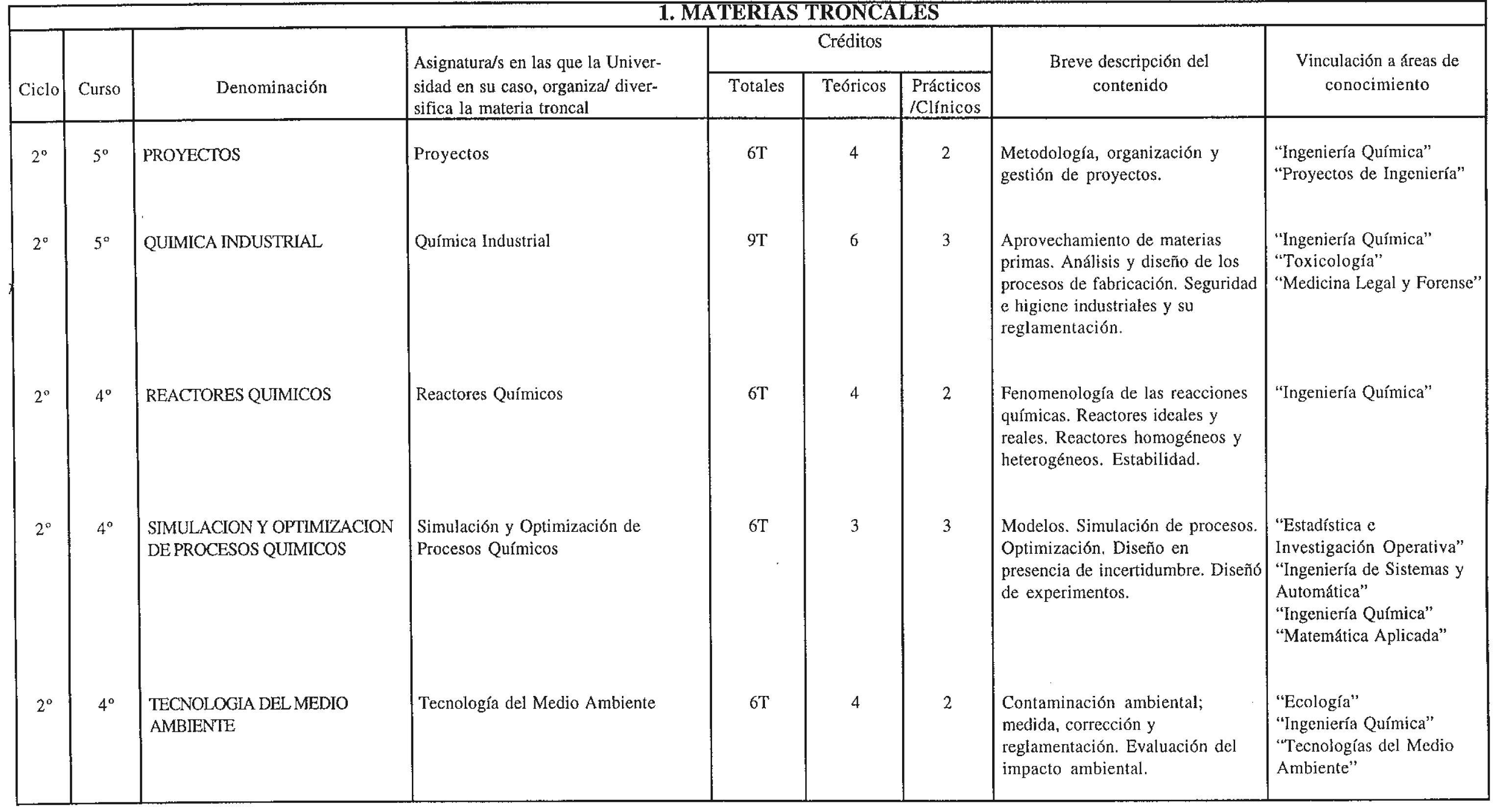 Imagen: /datos/imagenes/disp/1998/260/25031_8277645_image2.png