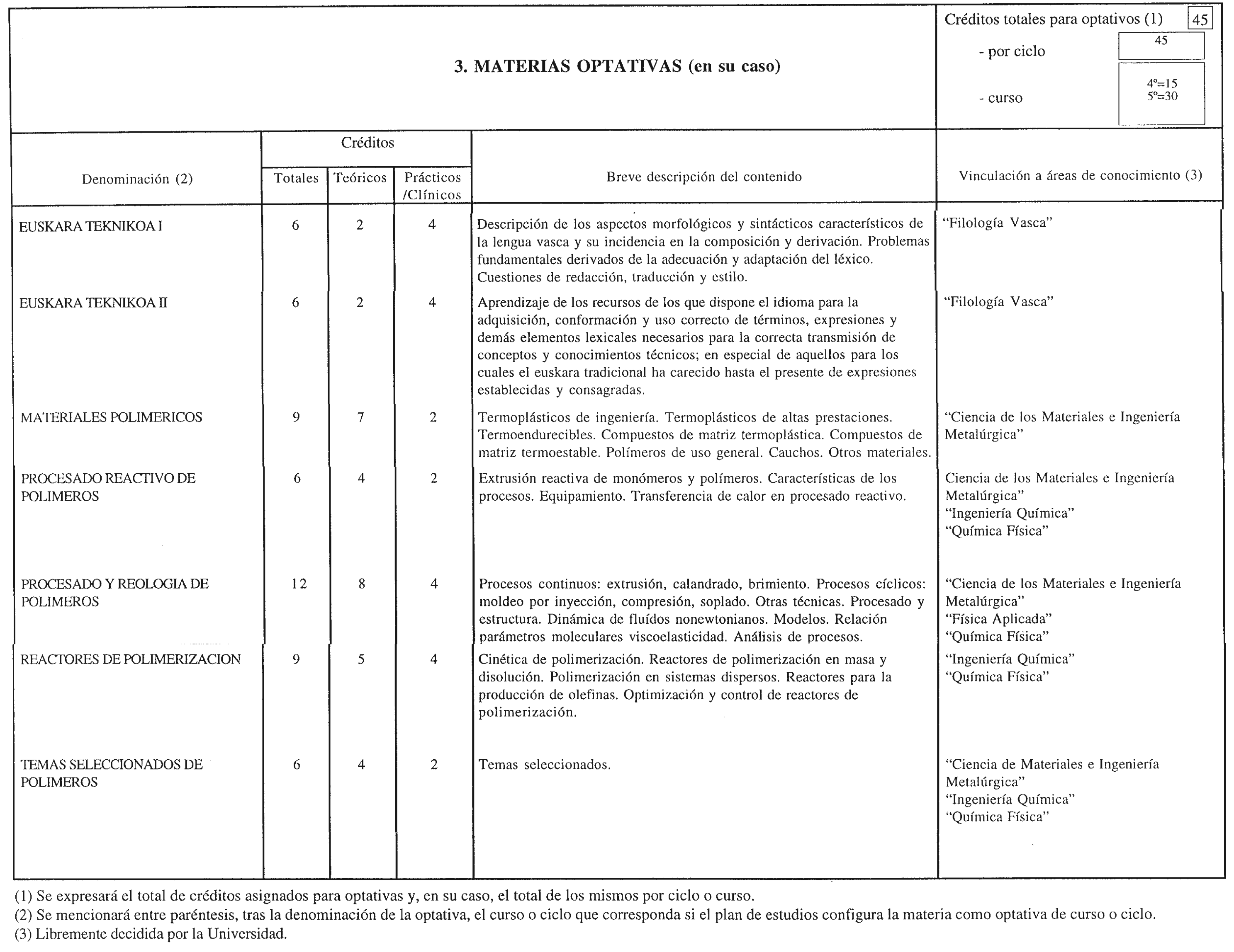 Imagen: /datos/imagenes/disp/1998/260/25031_8277645_image5.png