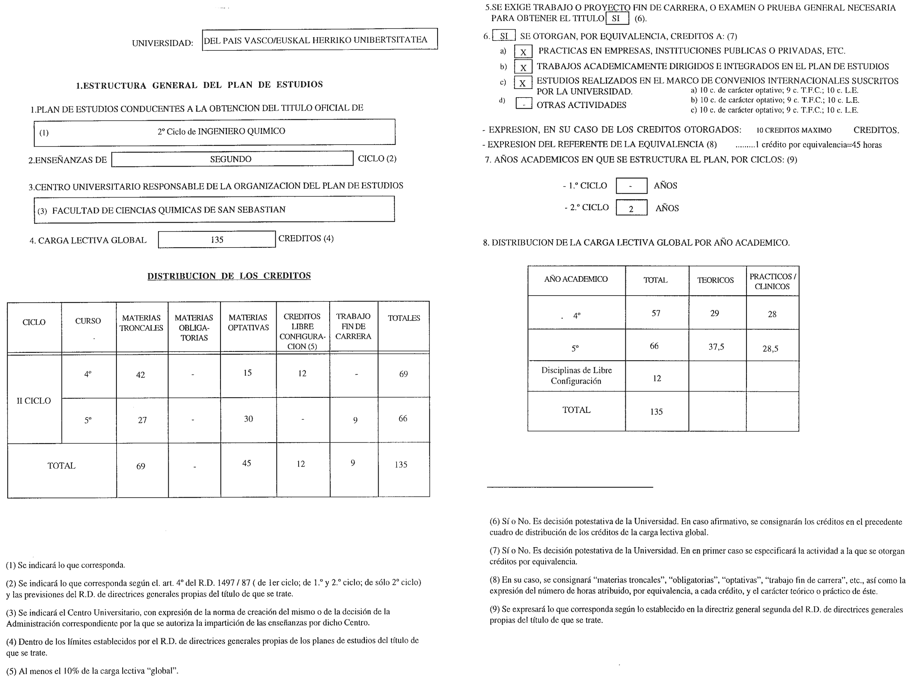 Imagen: /datos/imagenes/disp/1998/260/25031_8277645_image6.png