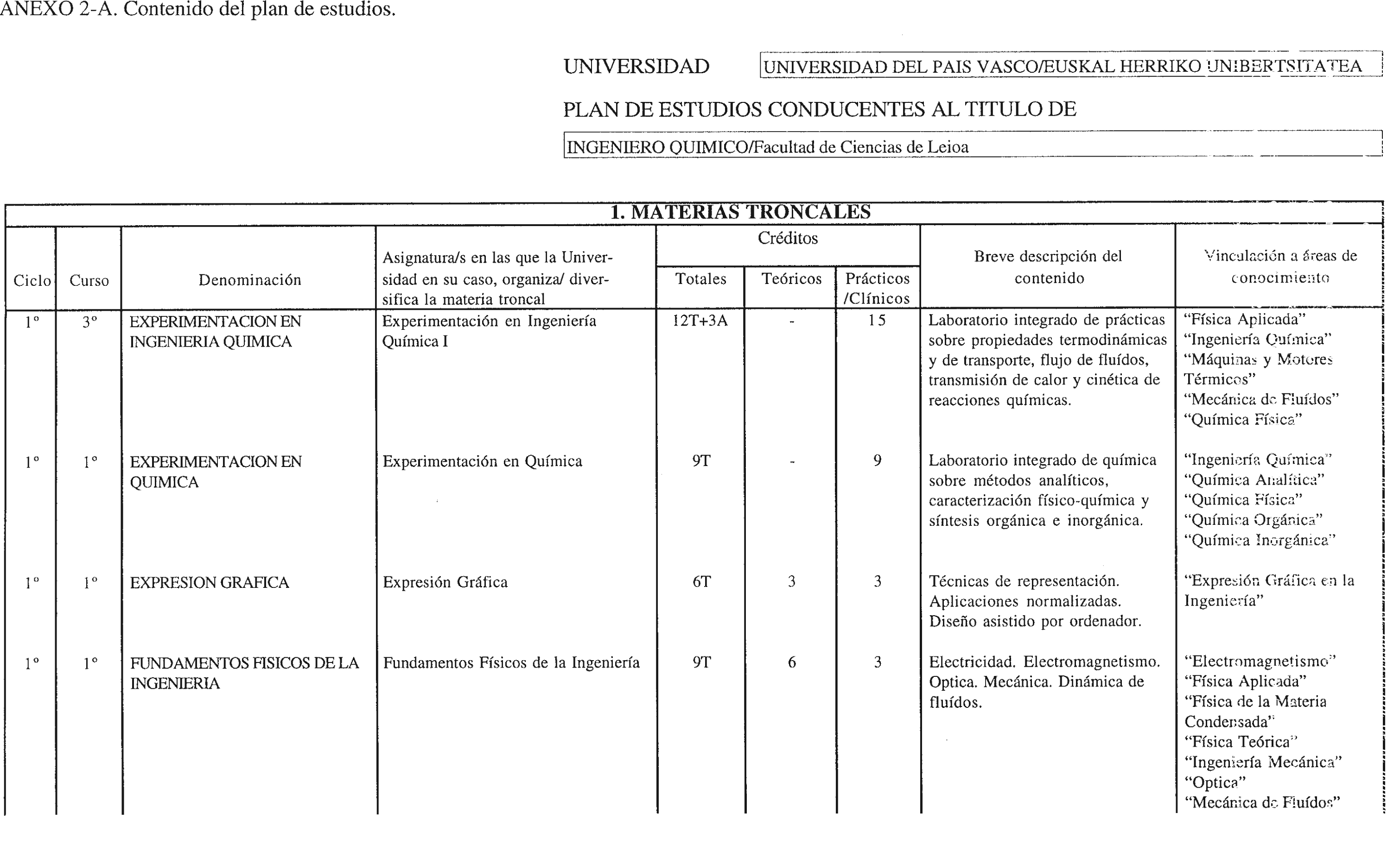 Imagen: /datos/imagenes/disp/1998/260/25032_8277531_image1.png