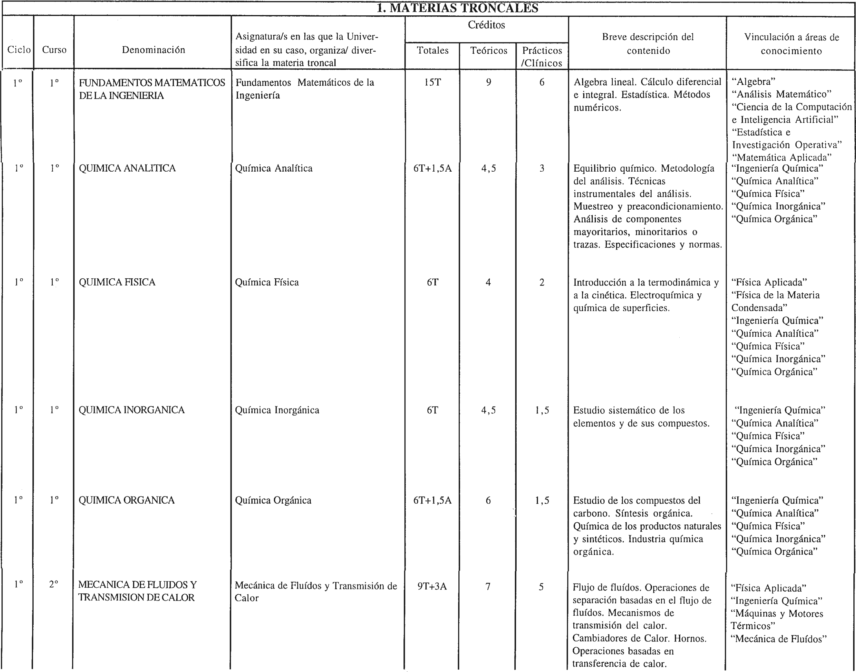 Imagen: /datos/imagenes/disp/1998/260/25032_8277531_image2.png