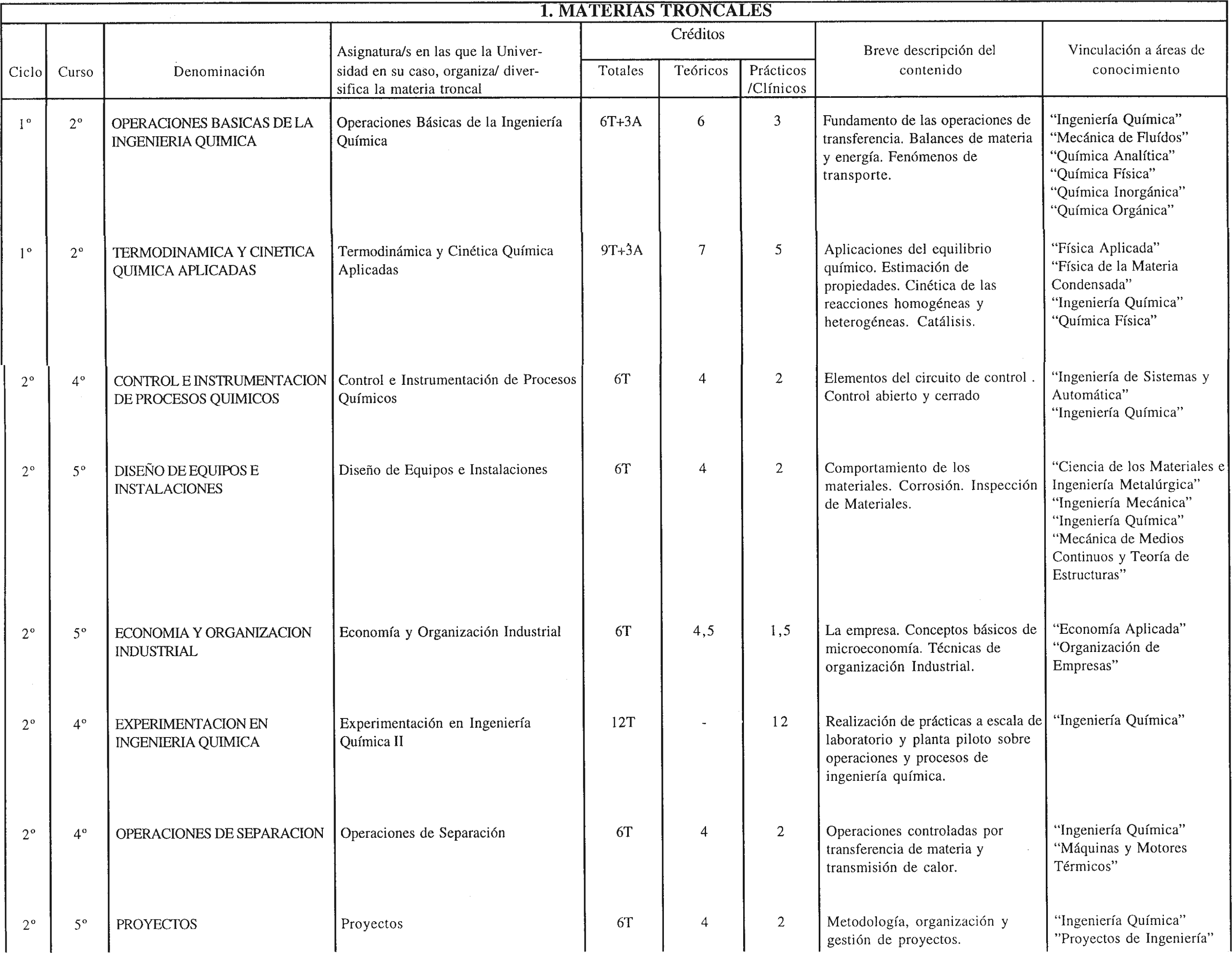 Imagen: /datos/imagenes/disp/1998/260/25032_8277531_image3.png