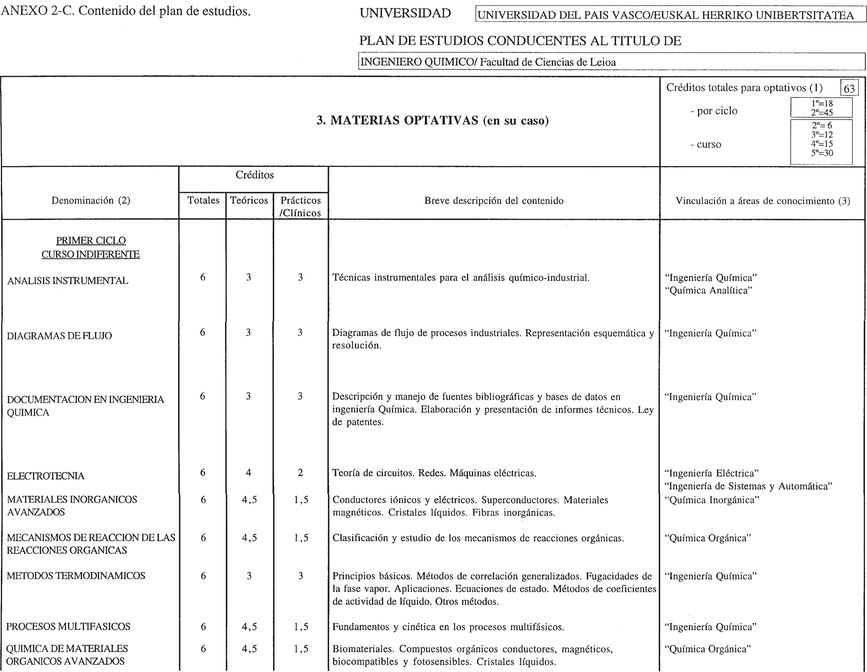 Imagen: /datos/imagenes/disp/1998/260/25032_8277531_image7.png