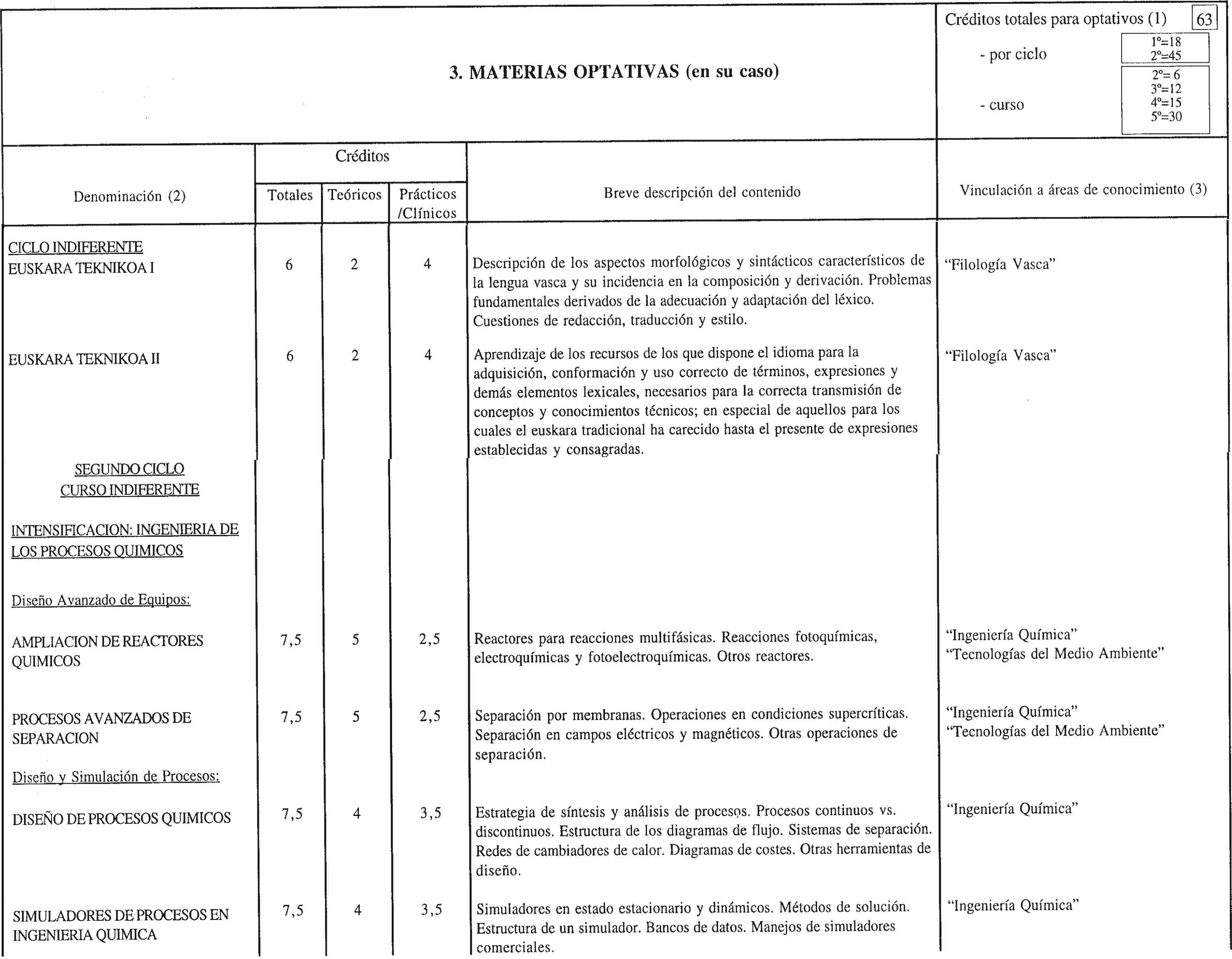 Imagen: /datos/imagenes/disp/1998/260/25032_8277531_image8.png