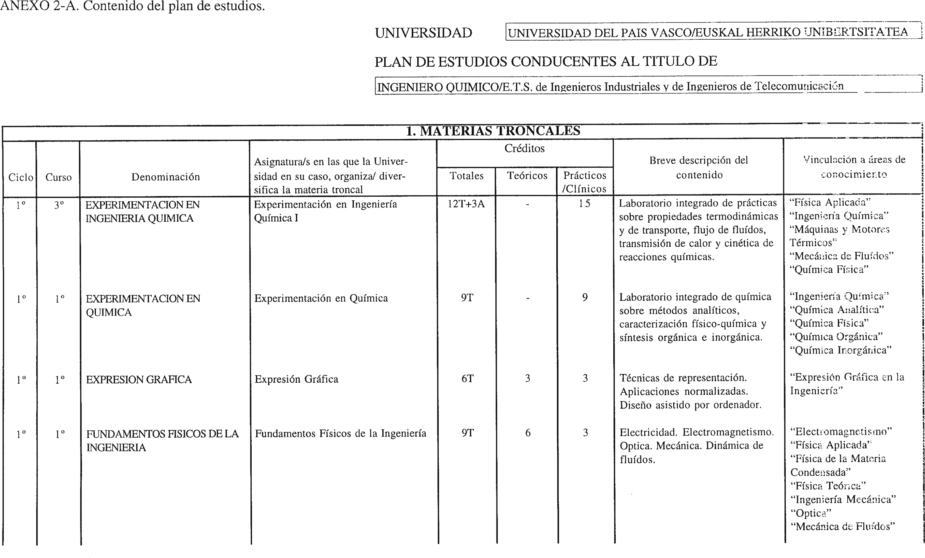 Imagen: /datos/imagenes/disp/1998/260/25033_8277423_image1.png