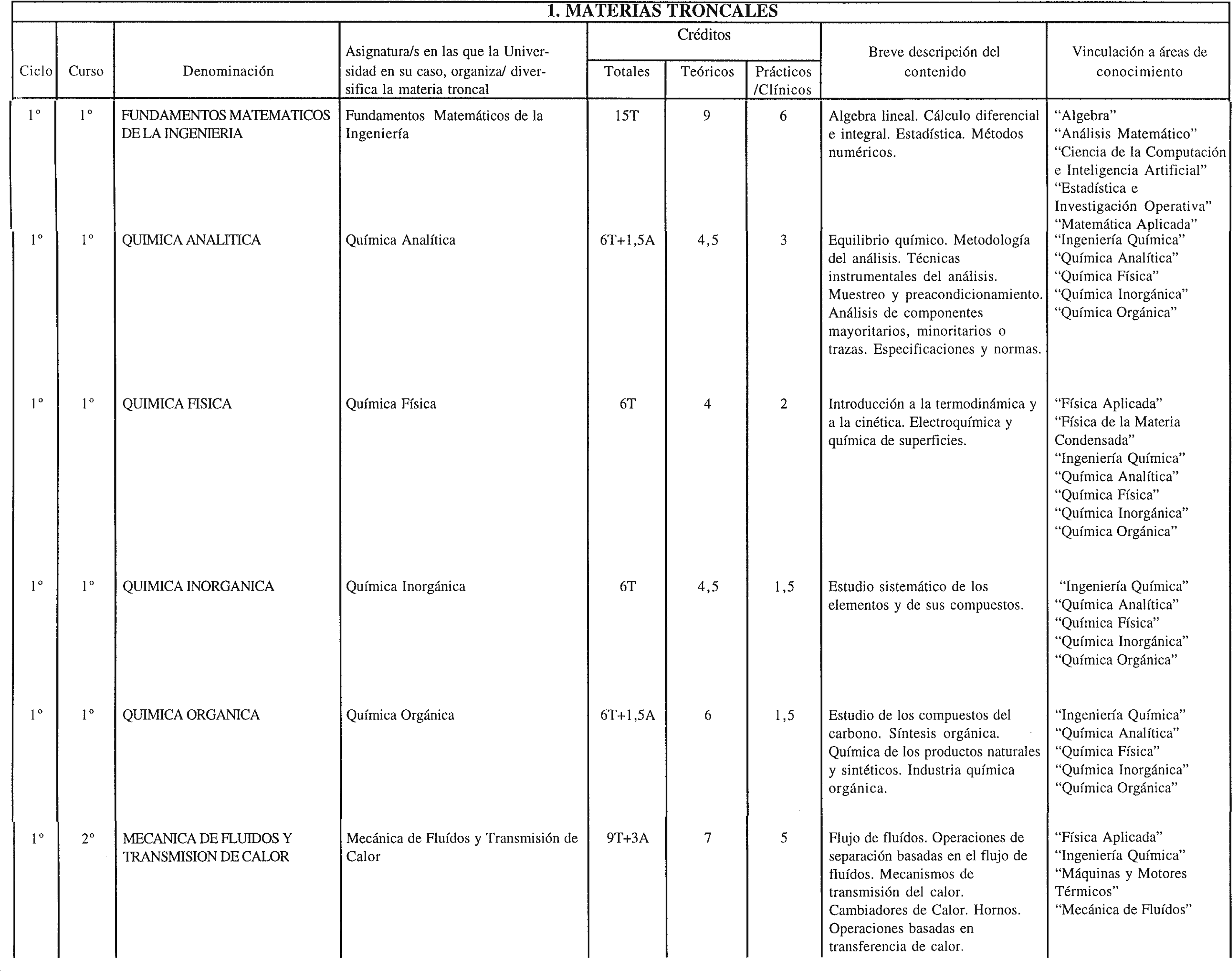 Imagen: /datos/imagenes/disp/1998/260/25033_8277423_image2.png