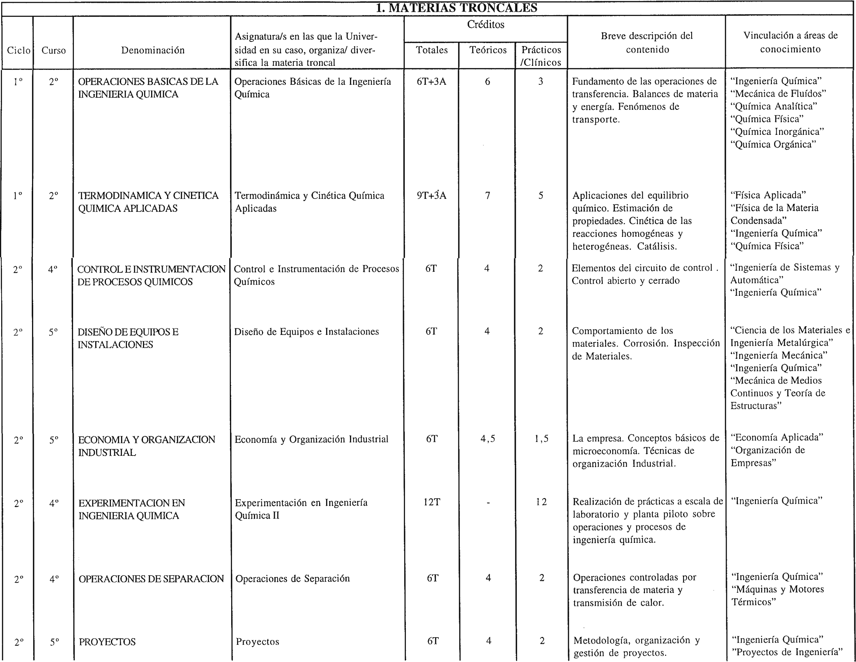 Imagen: /datos/imagenes/disp/1998/260/25033_8277423_image3.png