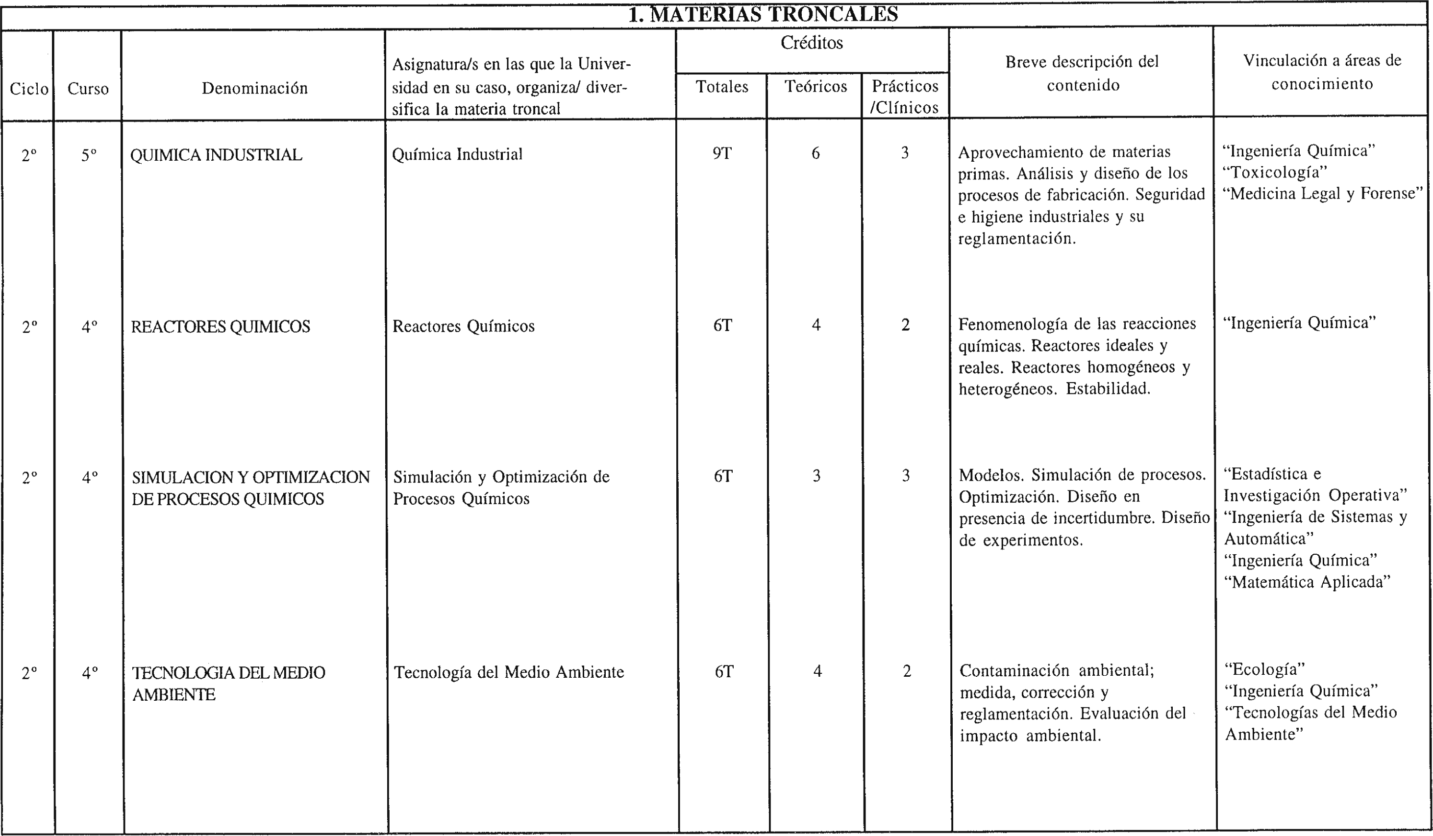 Imagen: /datos/imagenes/disp/1998/260/25033_8277423_image4.png