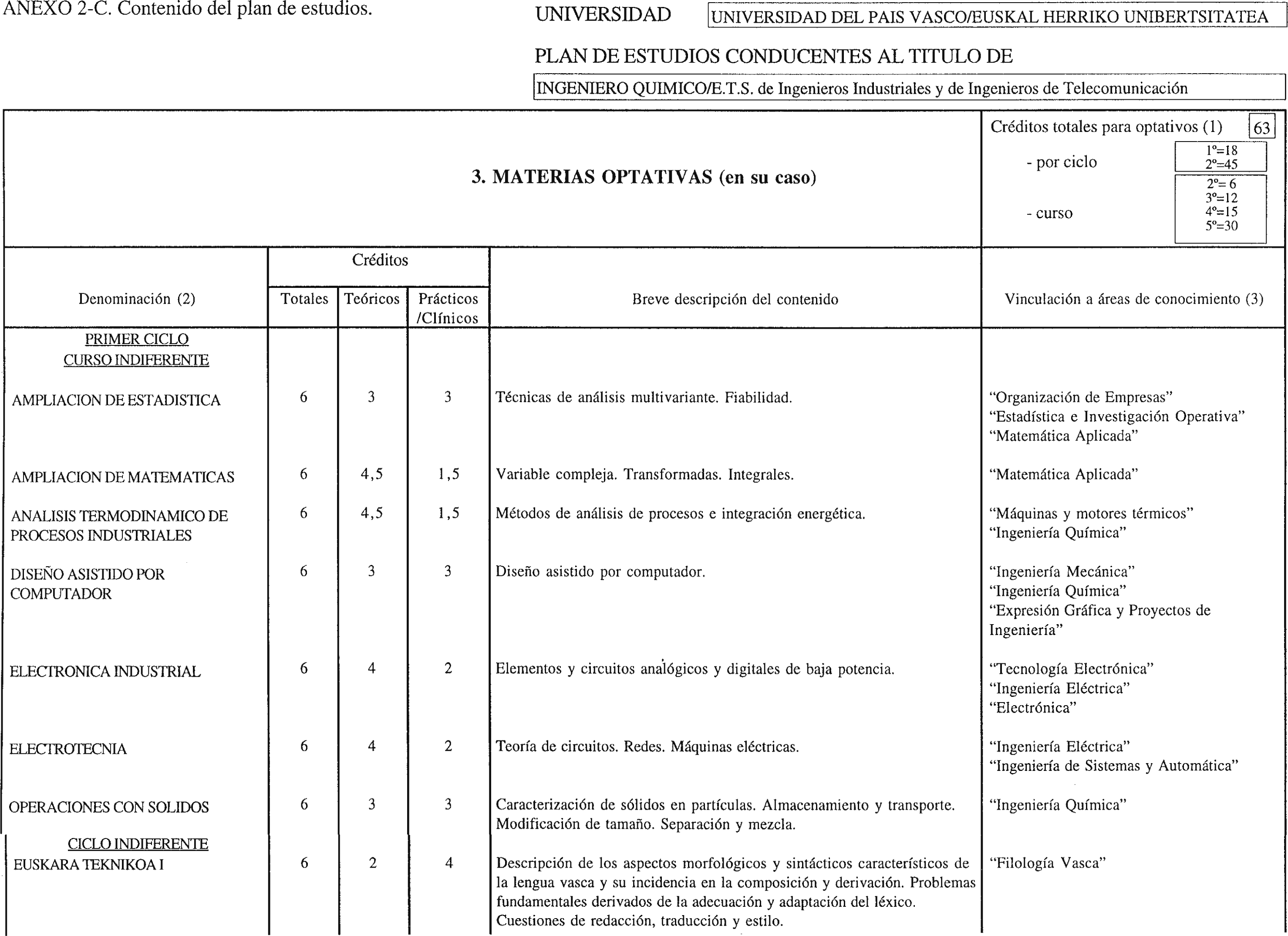 Imagen: /datos/imagenes/disp/1998/260/25033_8277423_image7.png