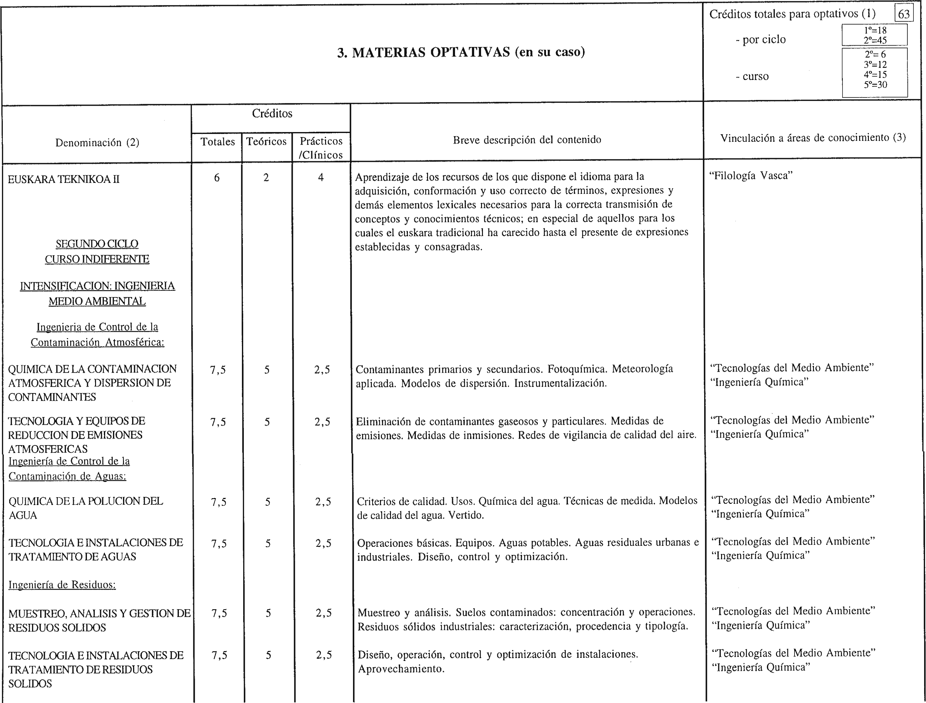 Imagen: /datos/imagenes/disp/1998/260/25033_8277423_image8.png