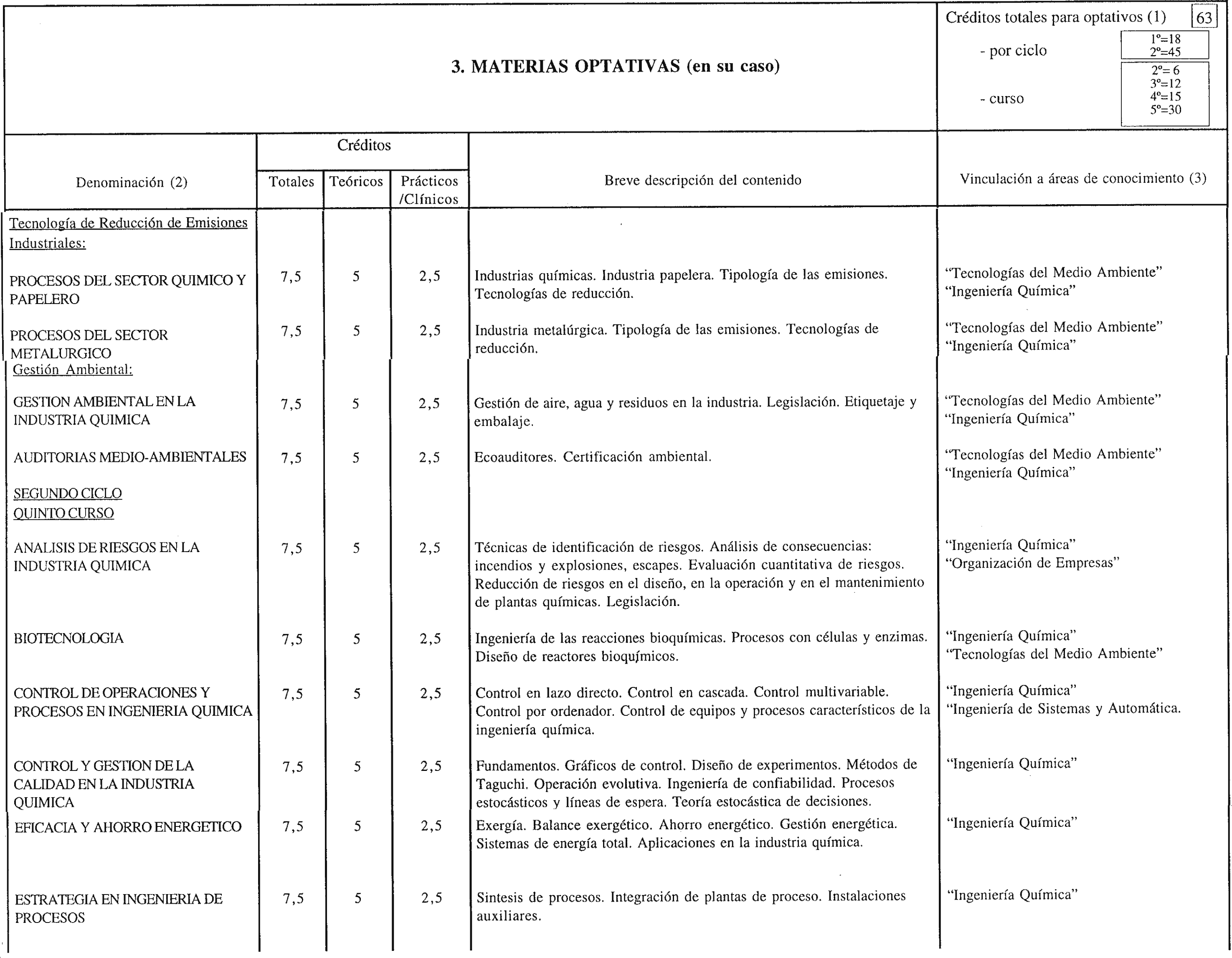 Imagen: /datos/imagenes/disp/1998/260/25033_8277423_image9.png