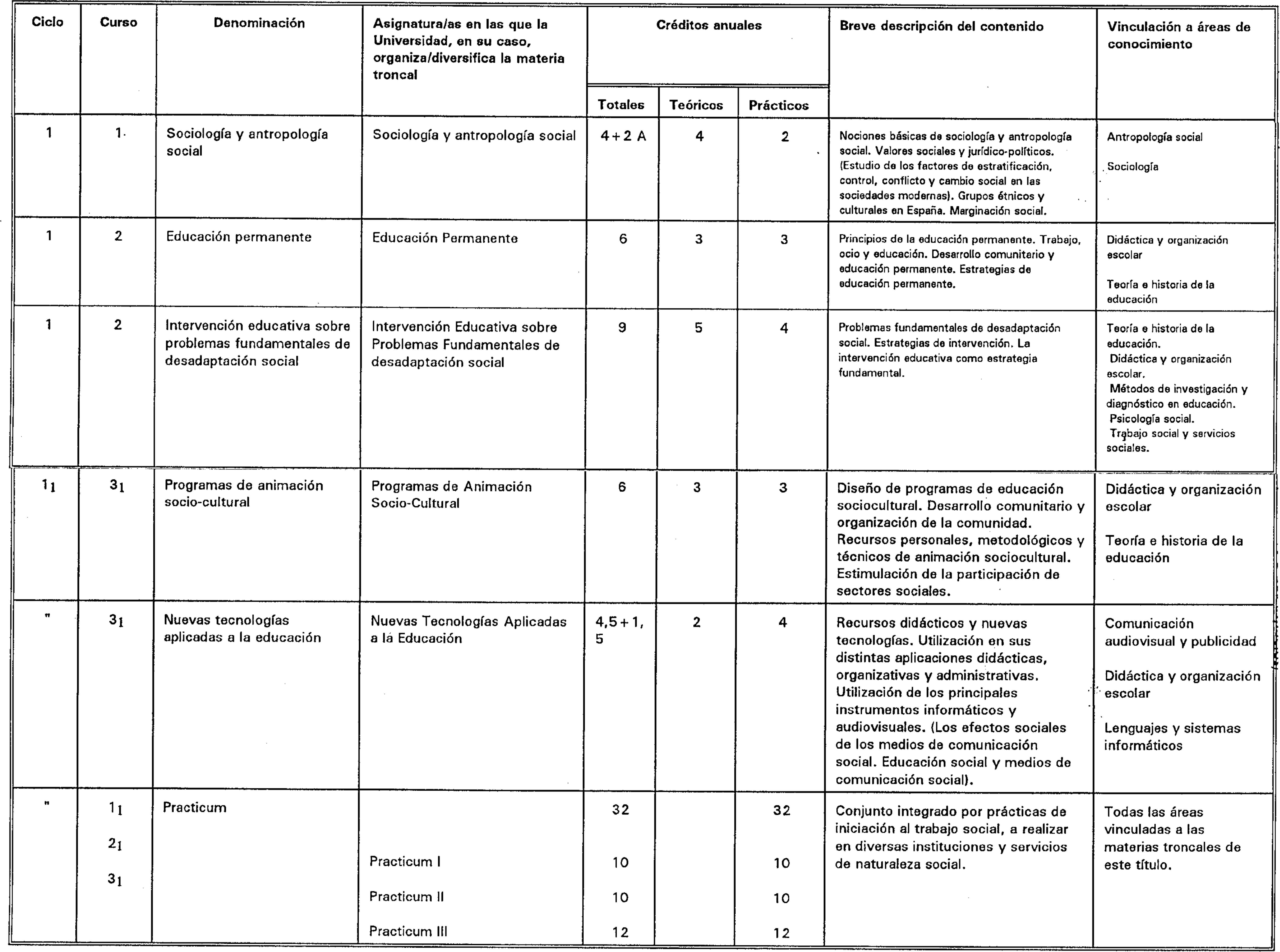 Imagen: /datos/imagenes/disp/1998/264/25281_8278904_image2.png