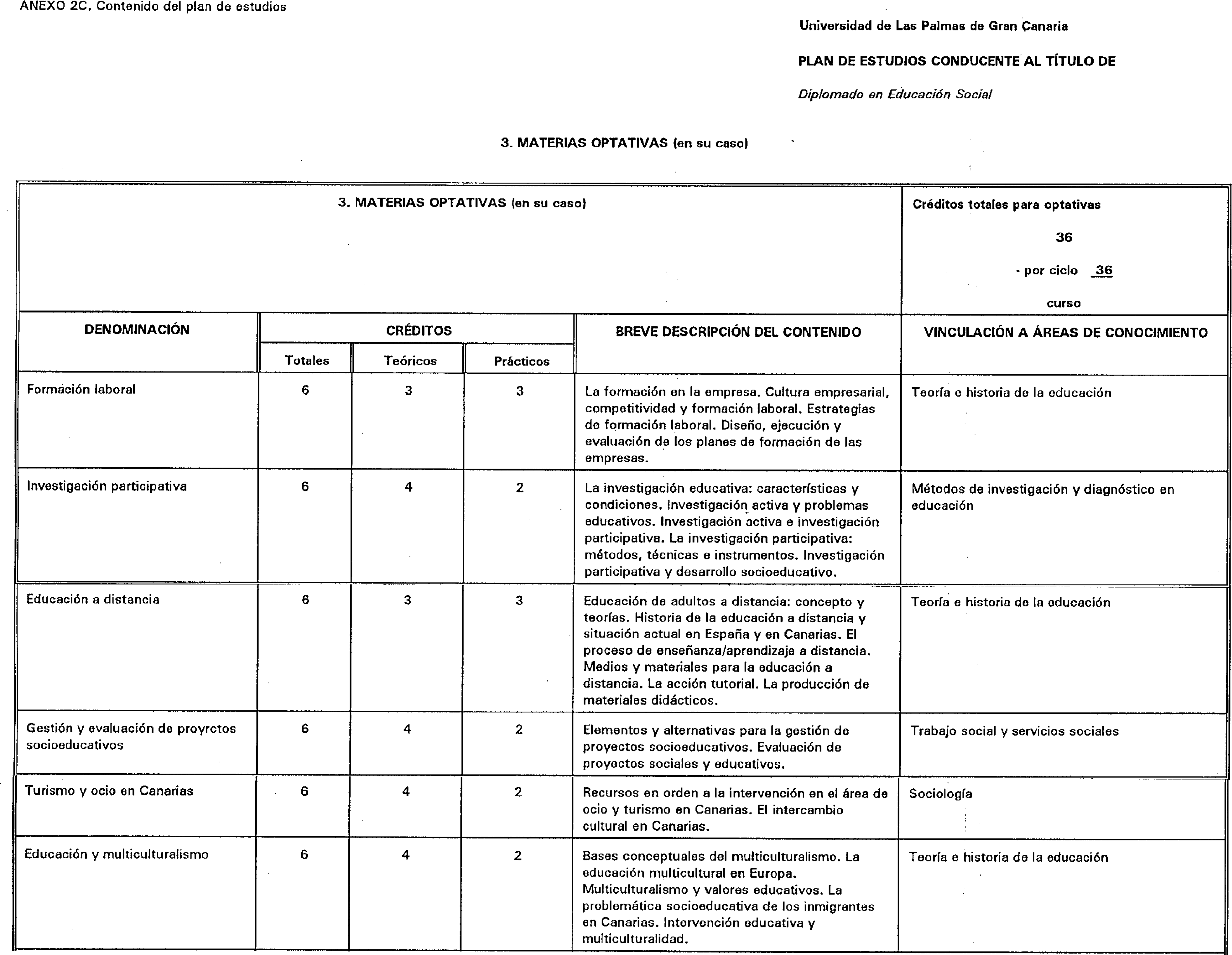 Imagen: /datos/imagenes/disp/1998/264/25281_8278904_image4.png