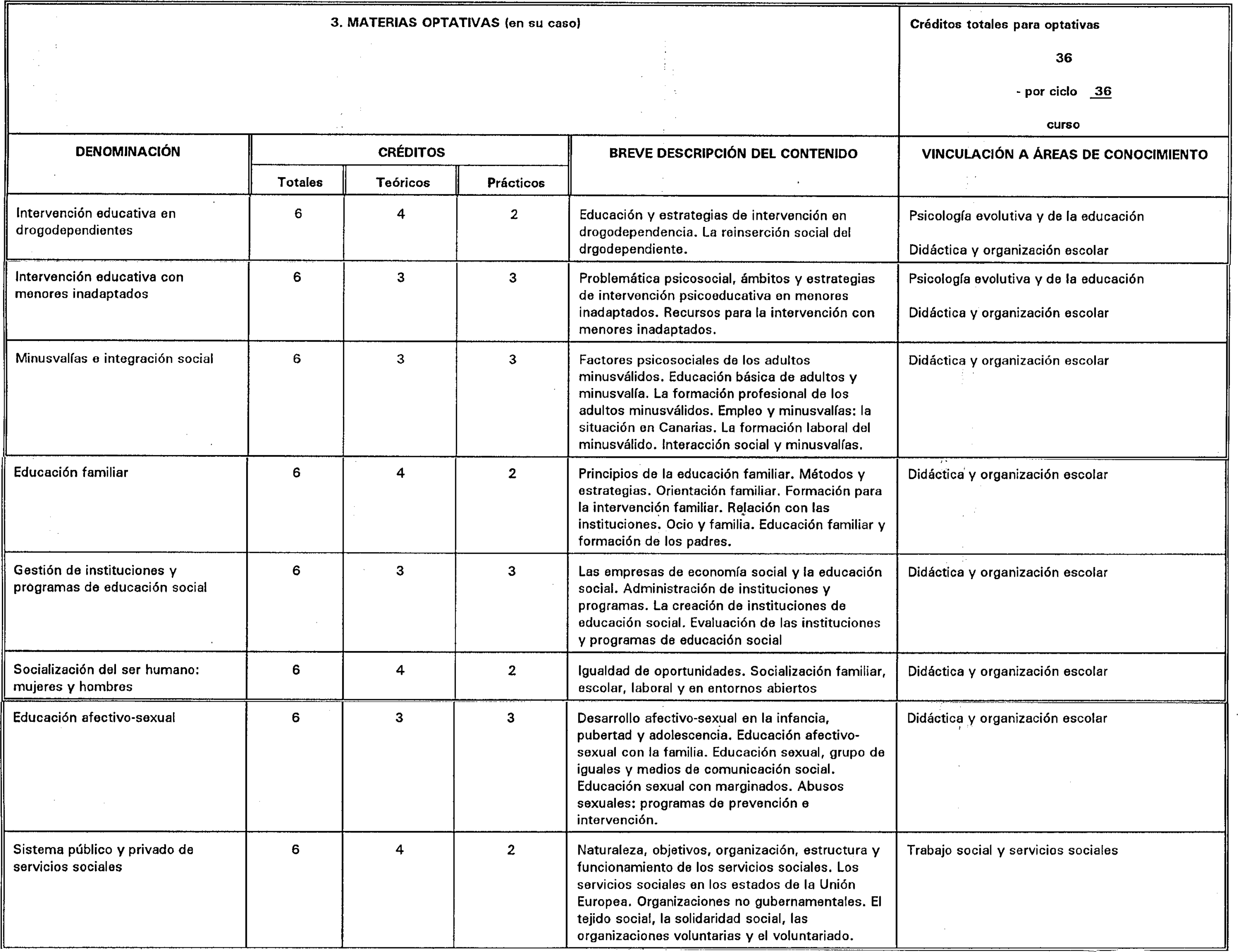 Imagen: /datos/imagenes/disp/1998/264/25281_8278904_image5.png