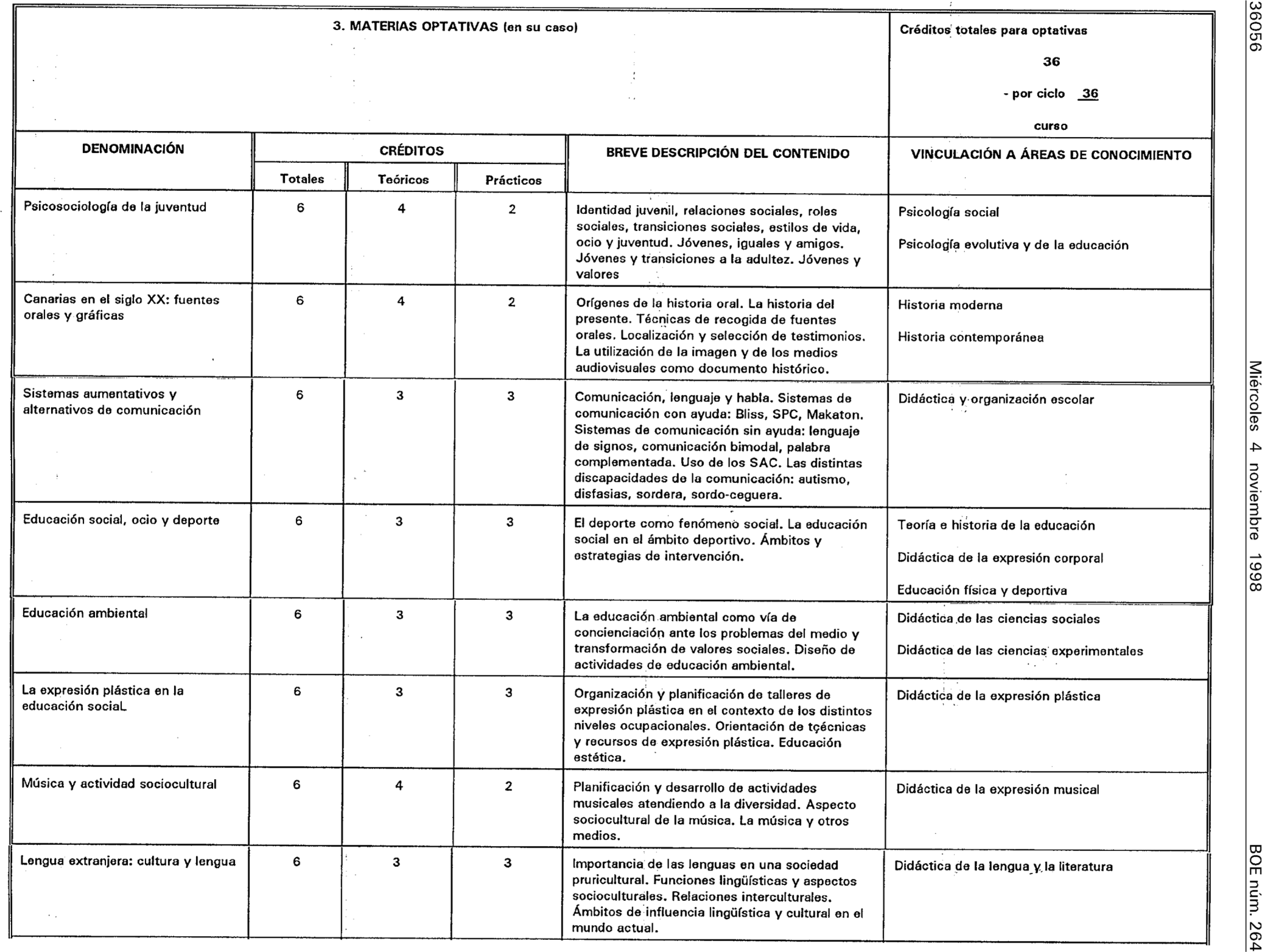 Imagen: /datos/imagenes/disp/1998/264/25281_8278904_image6.png