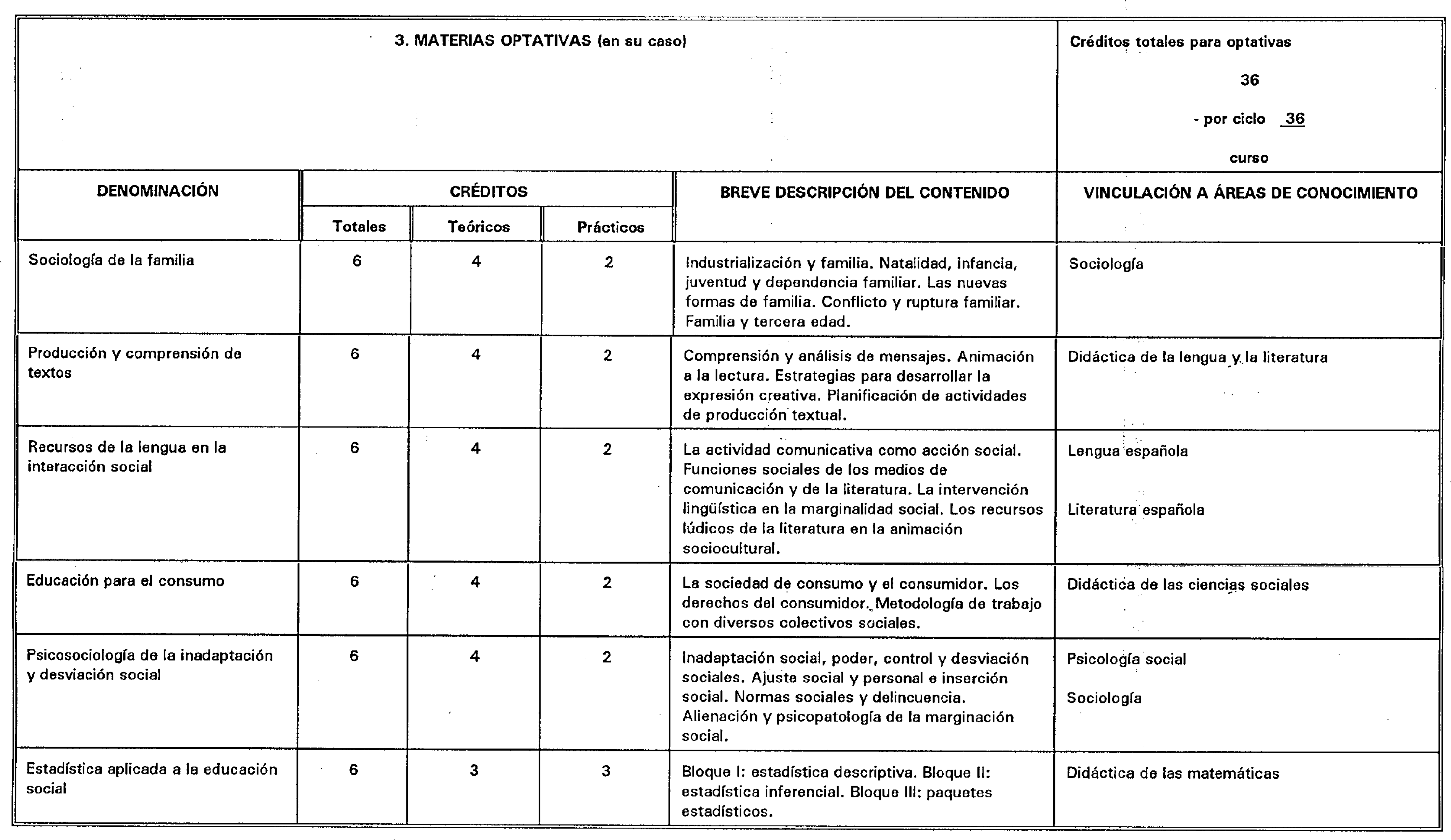 Imagen: /datos/imagenes/disp/1998/264/25281_8278904_image7.png