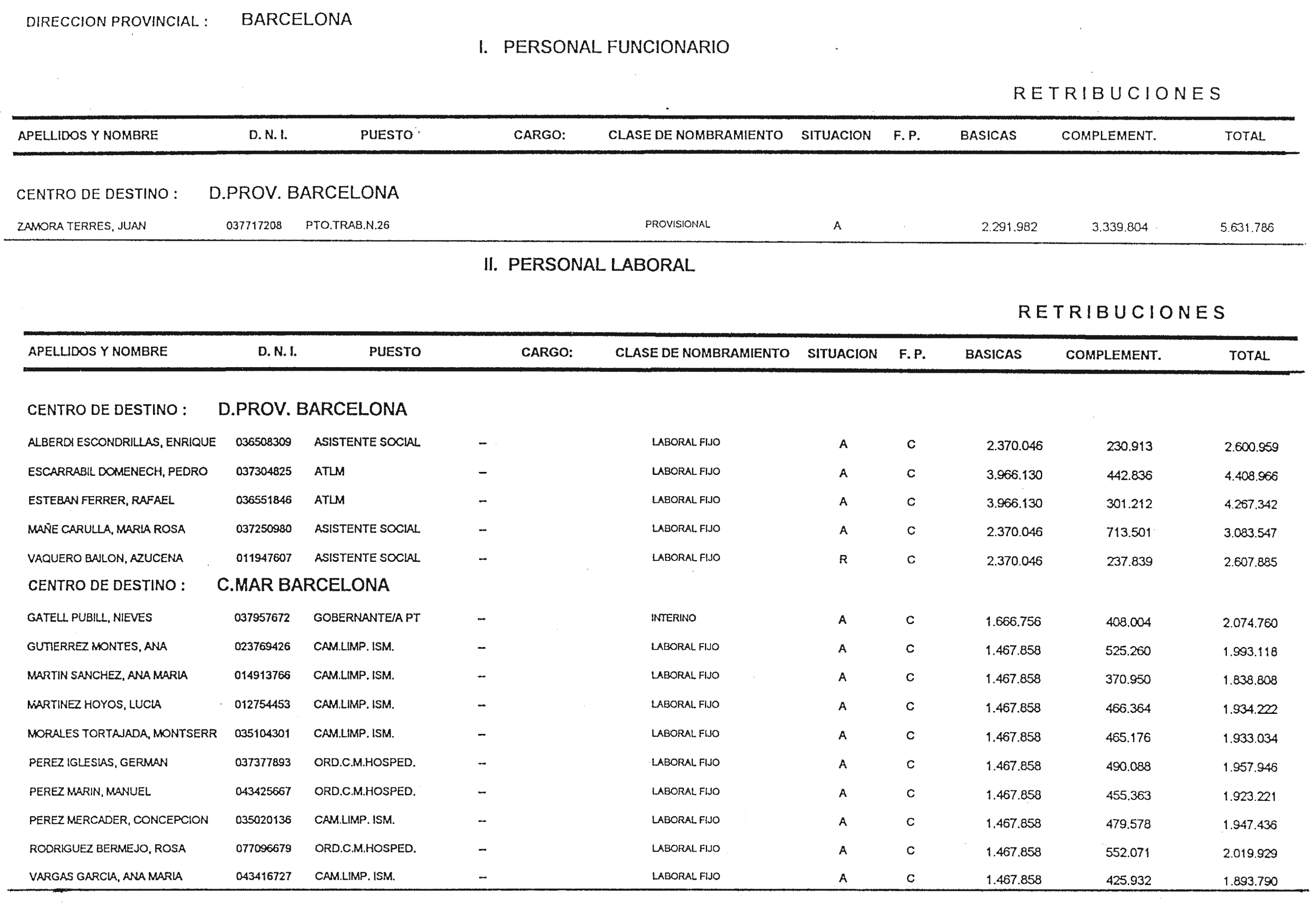 Imagen: /datos/imagenes/disp/1998/266/25487_RELACION_NUMERO_2.png