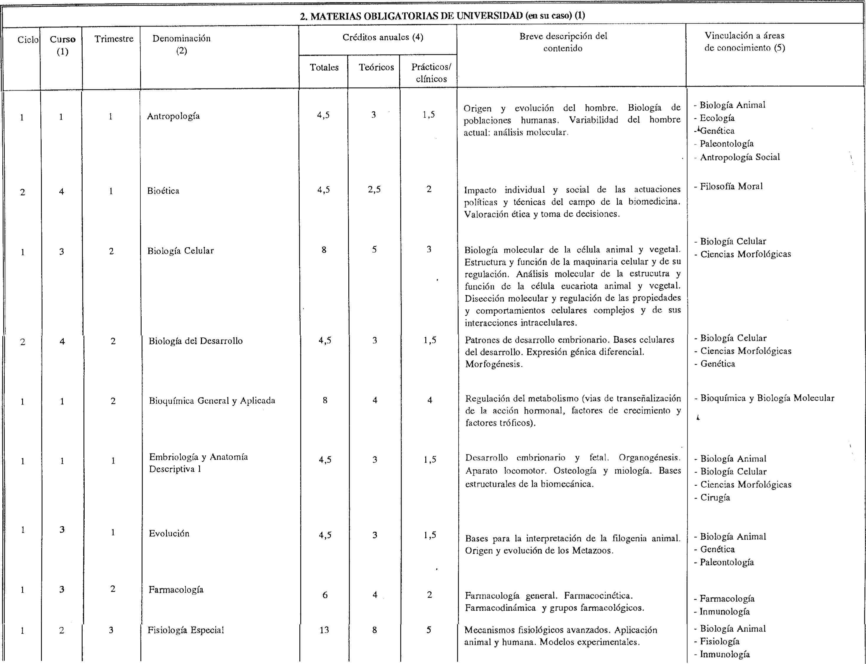 Imagen: /datos/imagenes/disp/1998/266/25589_8279159_image5.png