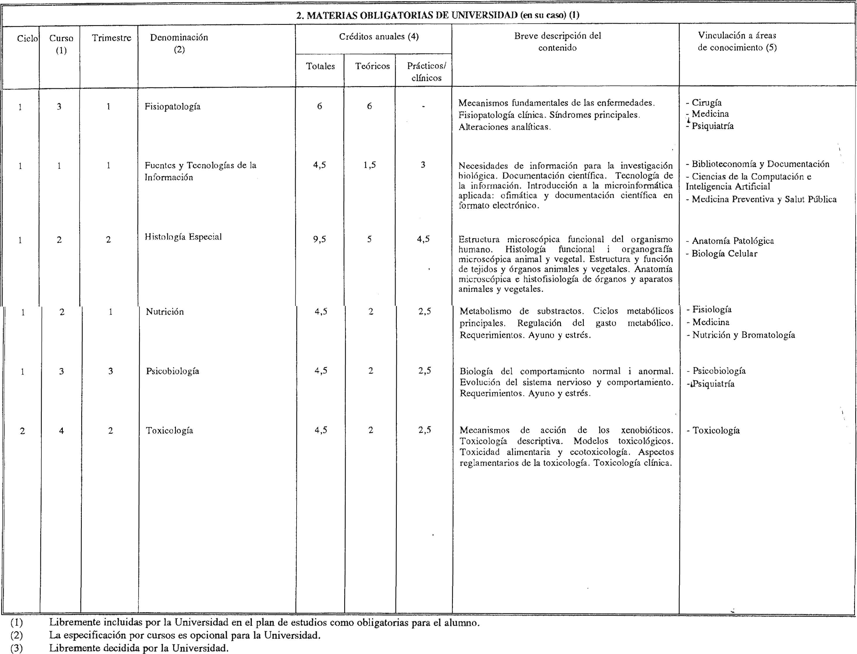 Imagen: /datos/imagenes/disp/1998/266/25589_8279159_image6.png