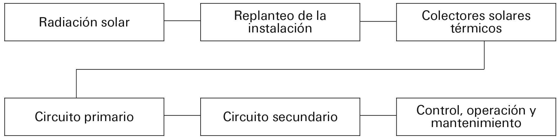 Imagen: /datos/imagenes/disp/1998/269/25821_7896690_image1.png