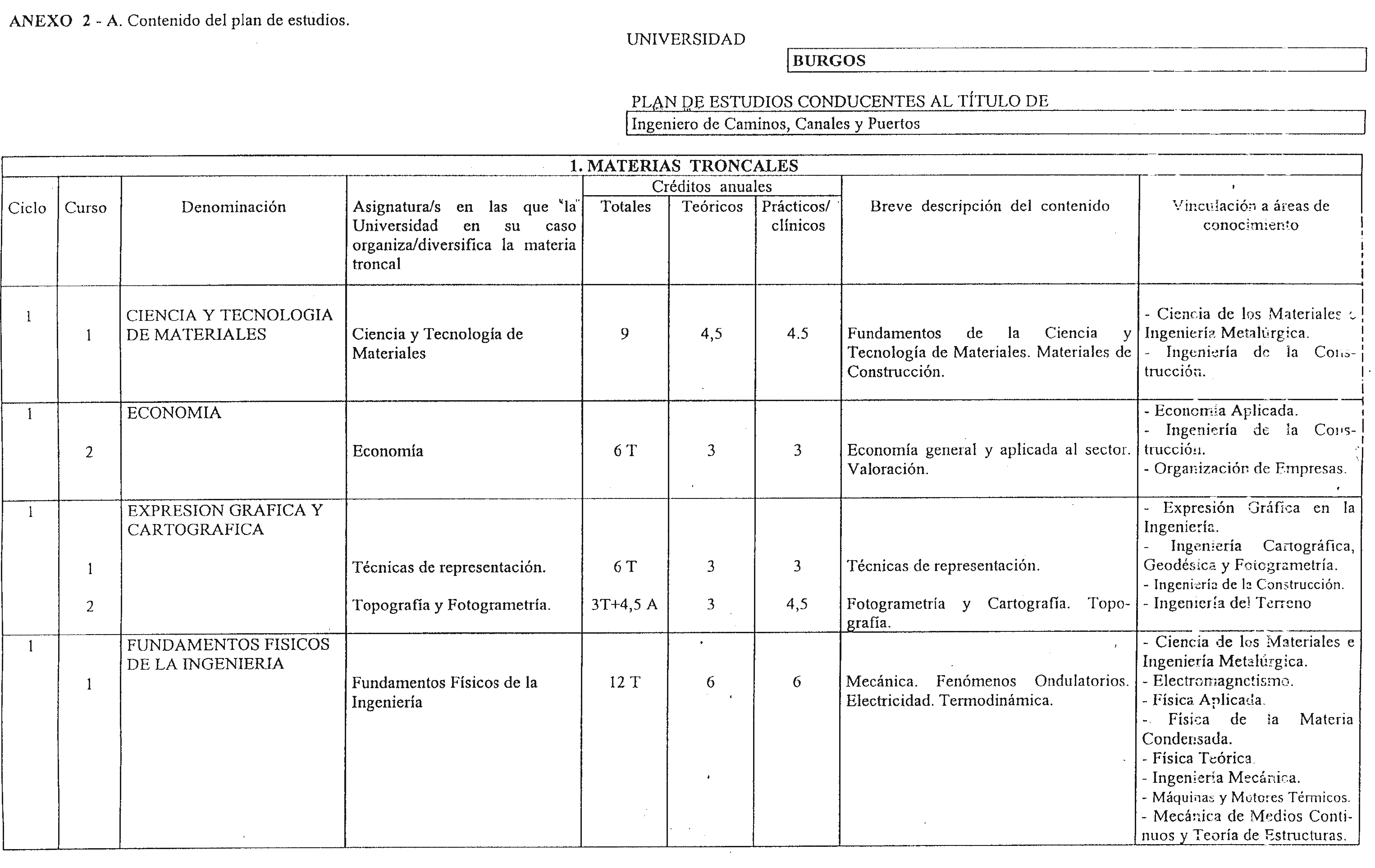 Imagen: /datos/imagenes/disp/1998/270/25994_8280585_image1.png