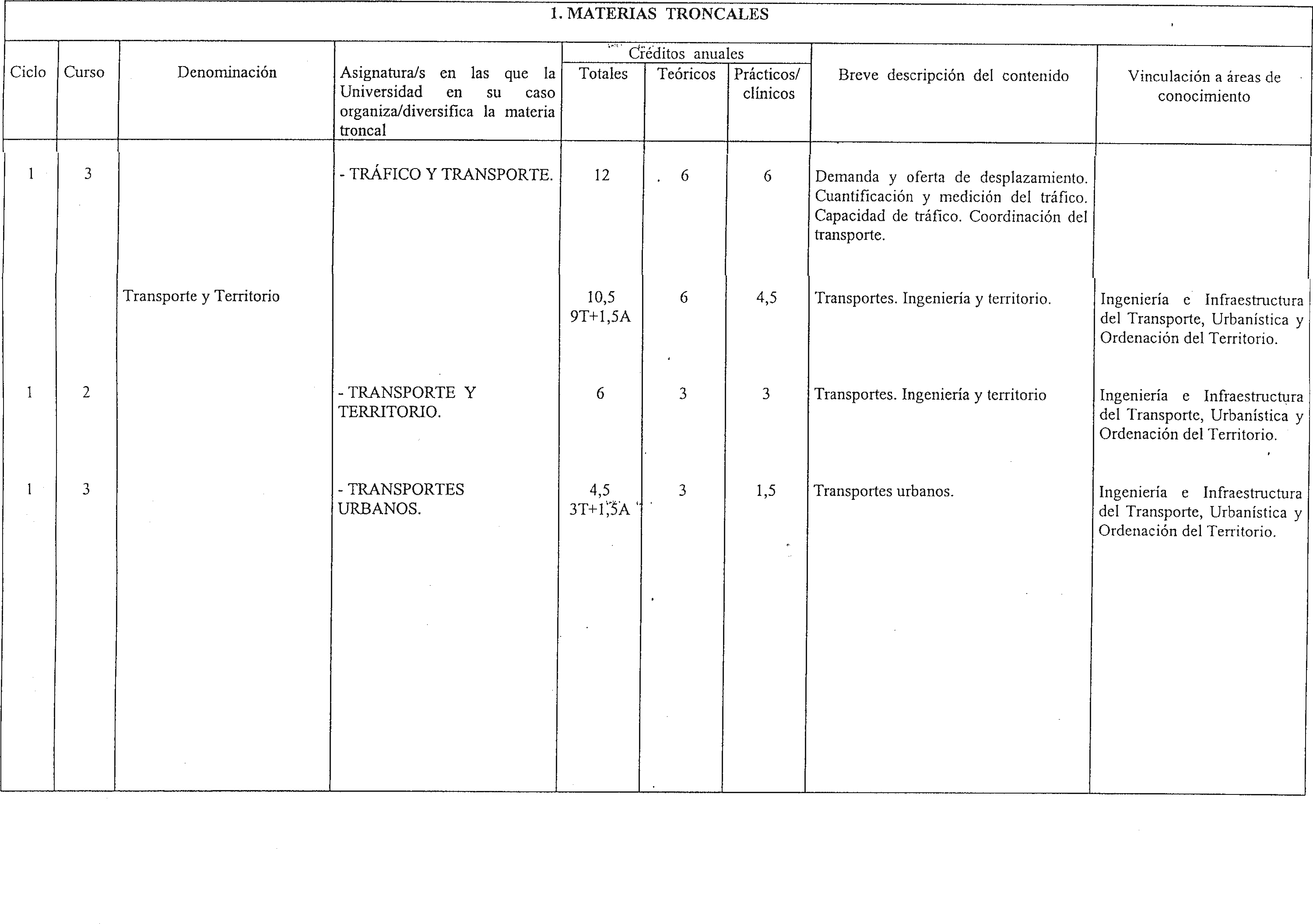 Imagen: /datos/imagenes/disp/1998/270/25994_8280585_image18.png