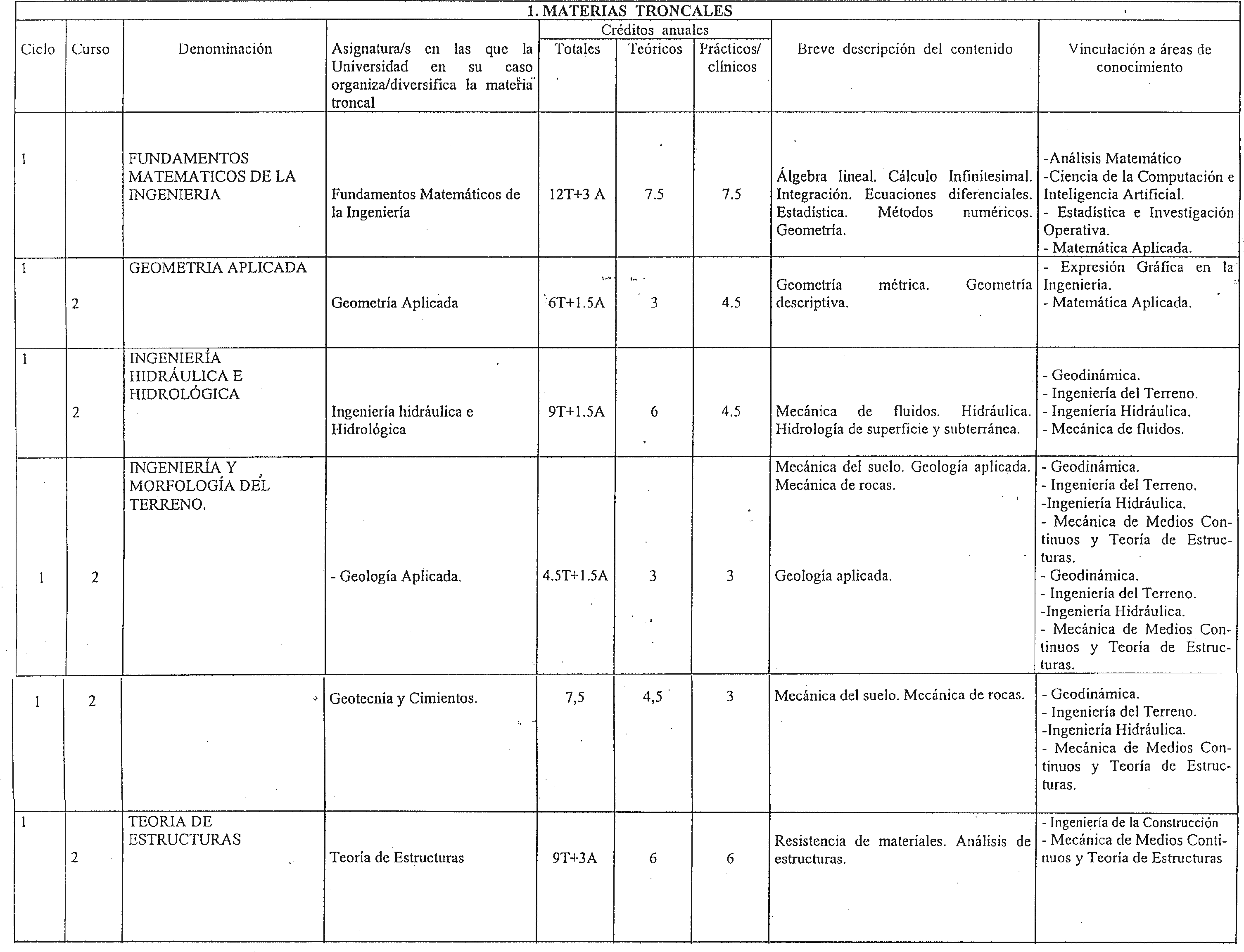 Imagen: /datos/imagenes/disp/1998/270/25994_8280585_image2.png