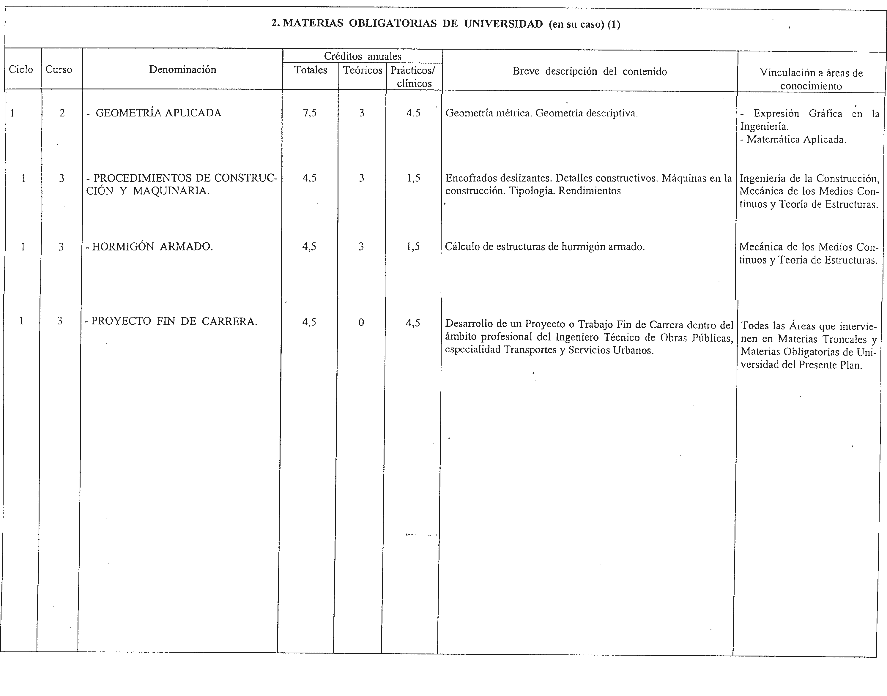 Imagen: /datos/imagenes/disp/1998/270/25994_8280585_image20.png