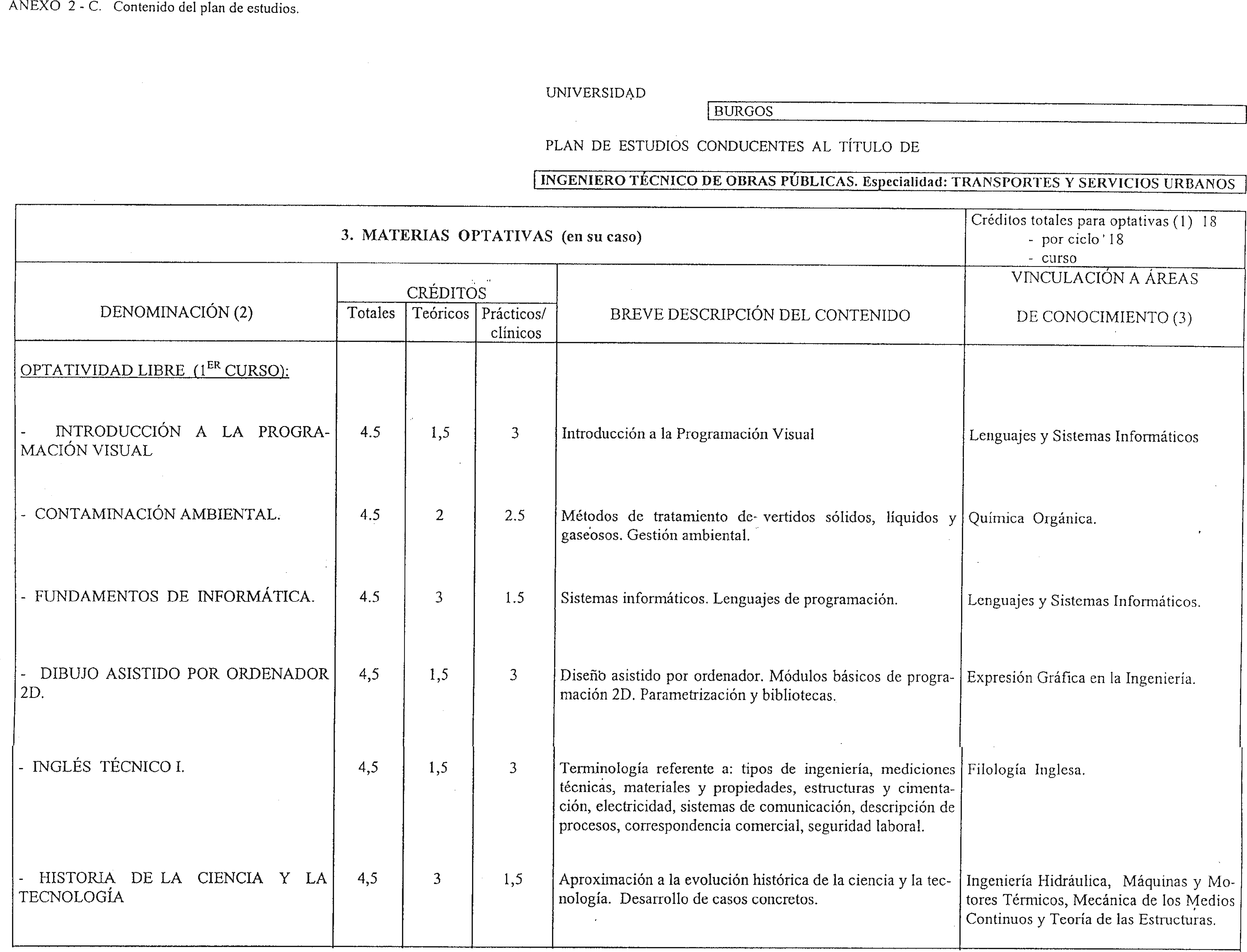 Imagen: /datos/imagenes/disp/1998/270/25994_8280585_image21.png