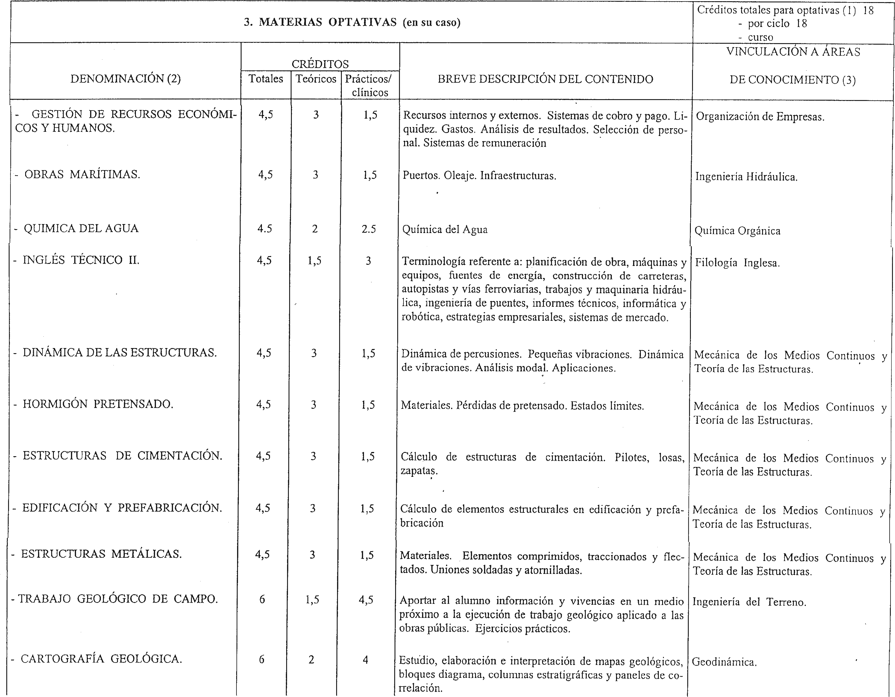 Imagen: /datos/imagenes/disp/1998/270/25994_8280585_image24.png