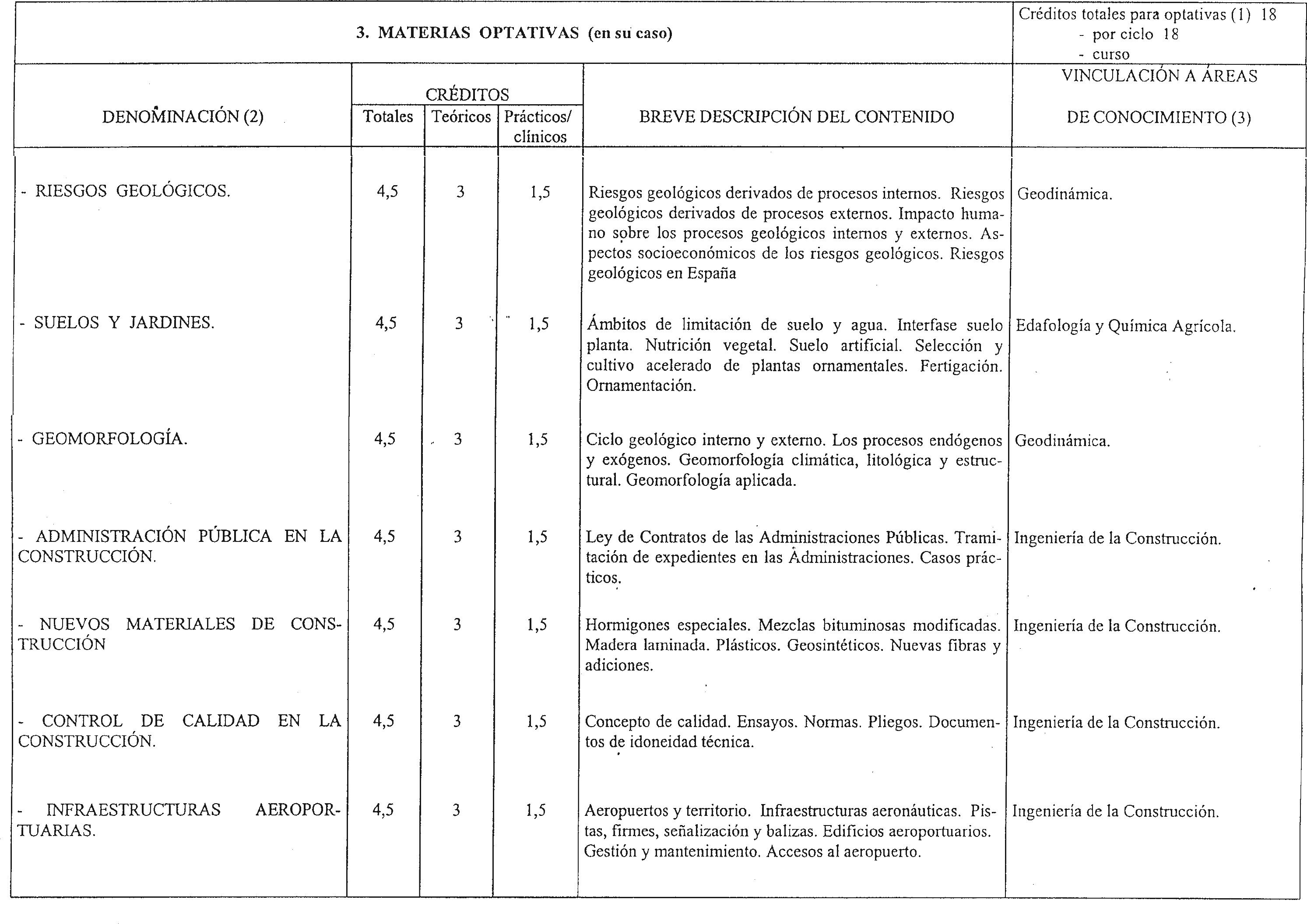 Imagen: /datos/imagenes/disp/1998/270/25994_8280585_image25.png