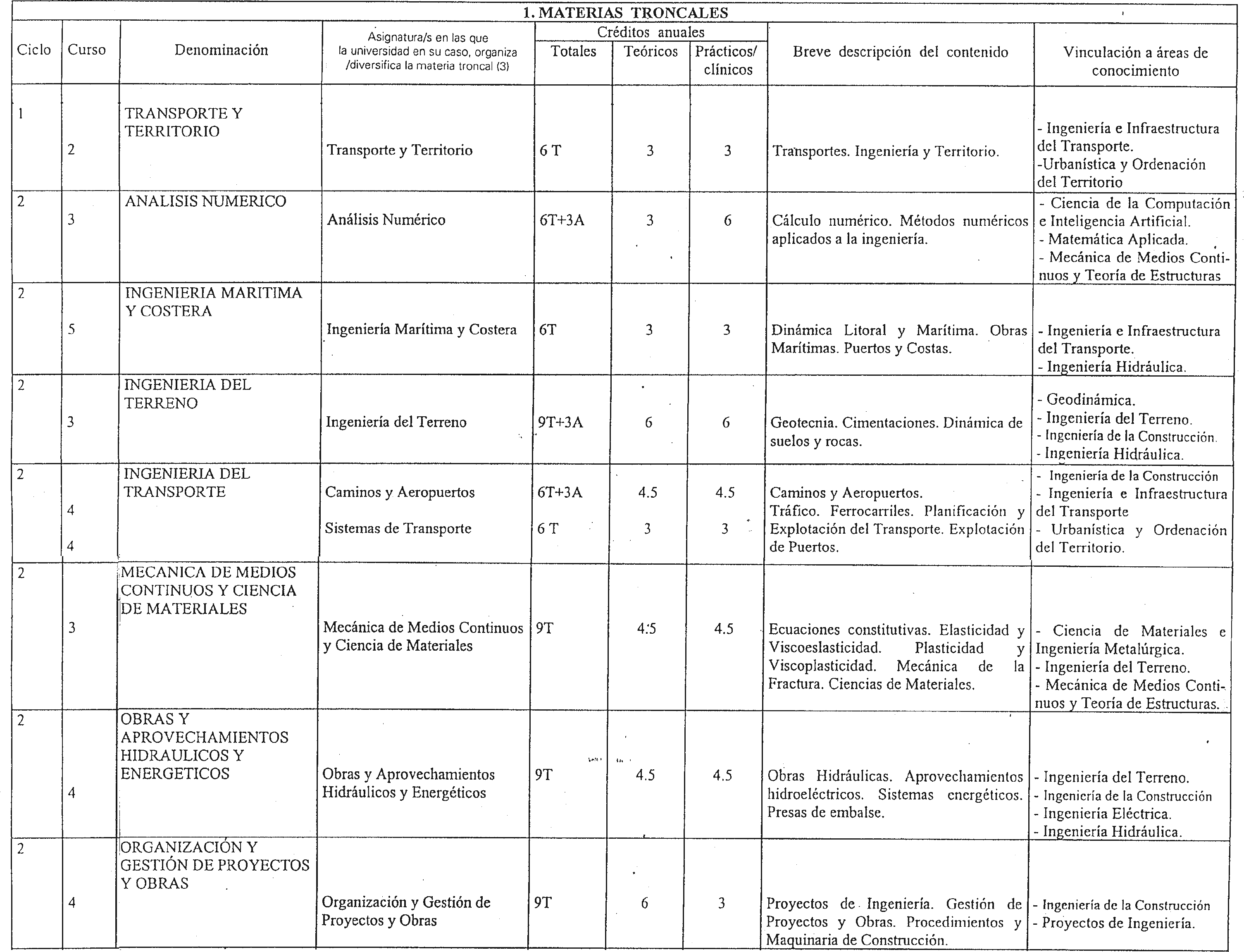 Imagen: /datos/imagenes/disp/1998/270/25994_8280585_image3.png