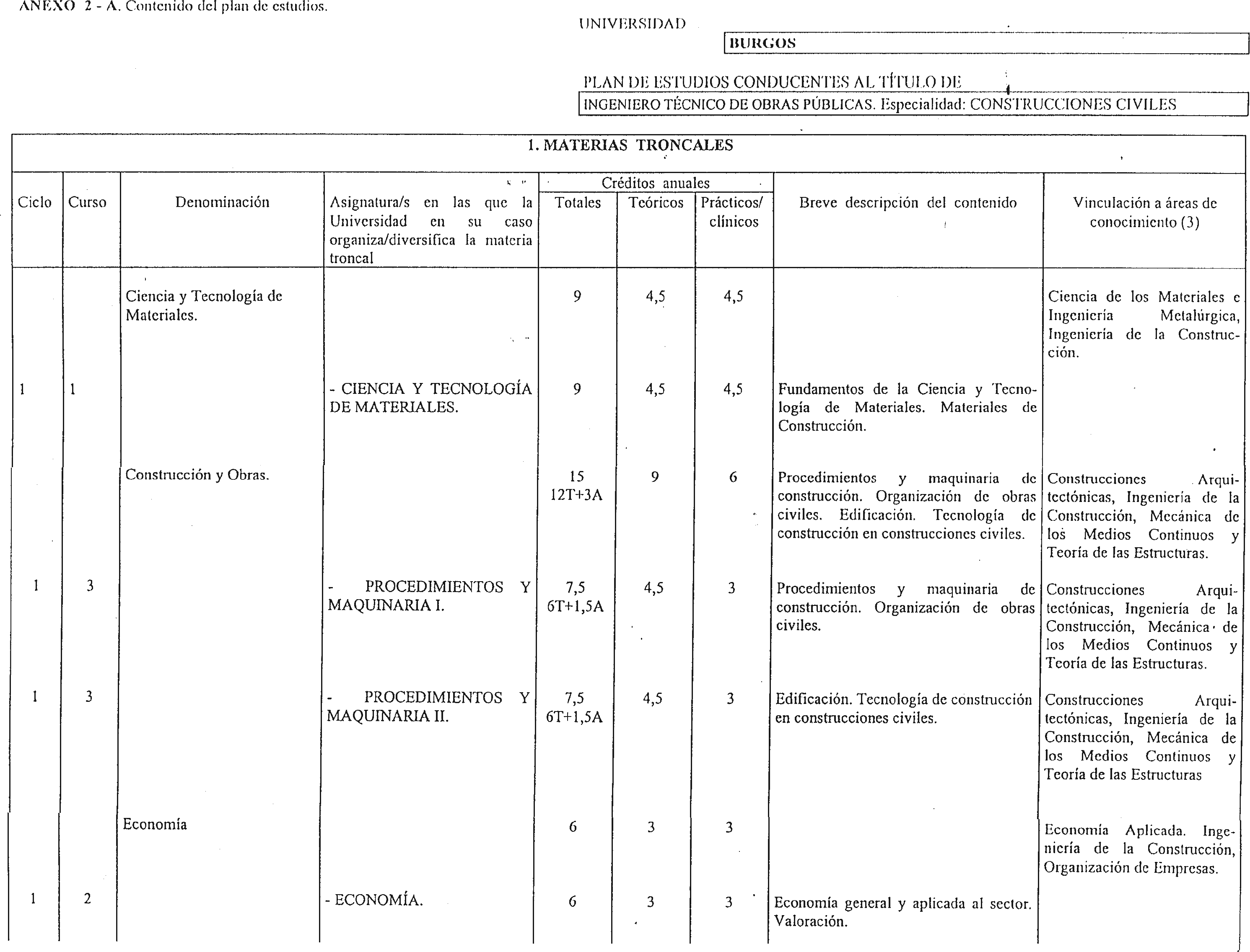 Imagen: /datos/imagenes/disp/1998/270/25994_8280585_image30.png