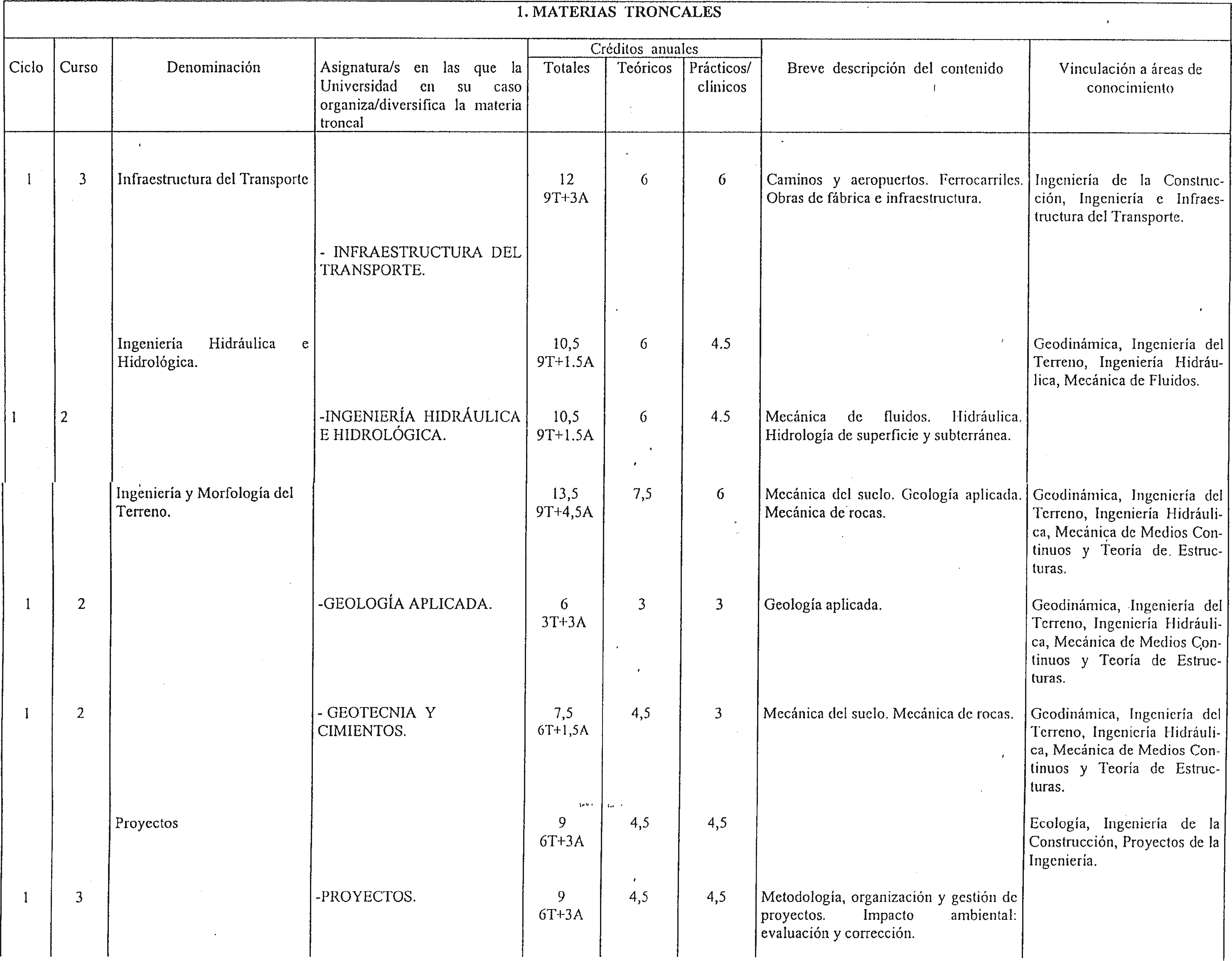 Imagen: /datos/imagenes/disp/1998/270/25994_8280585_image32.png