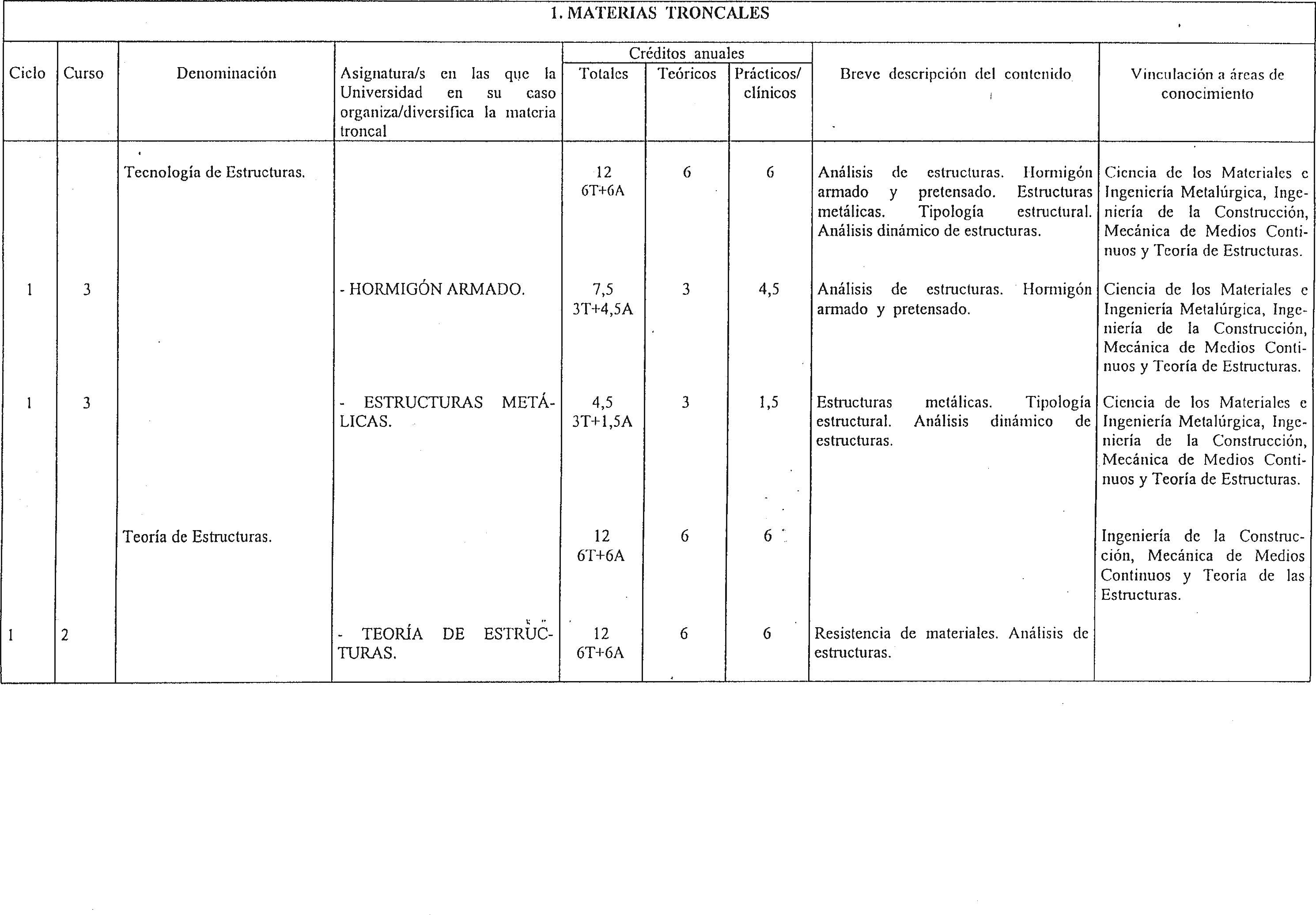 Imagen: /datos/imagenes/disp/1998/270/25994_8280585_image33.png