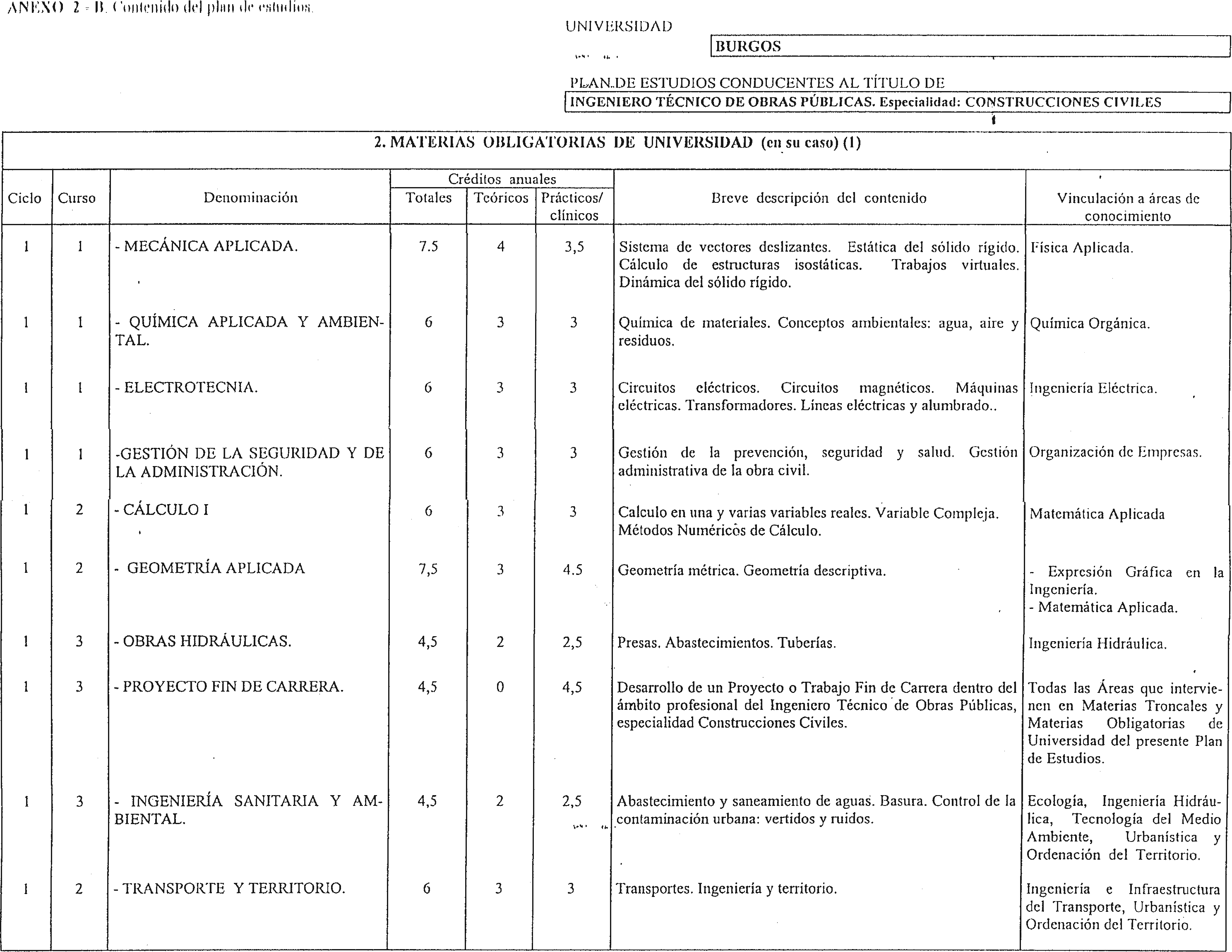 Imagen: /datos/imagenes/disp/1998/270/25994_8280585_image34.png