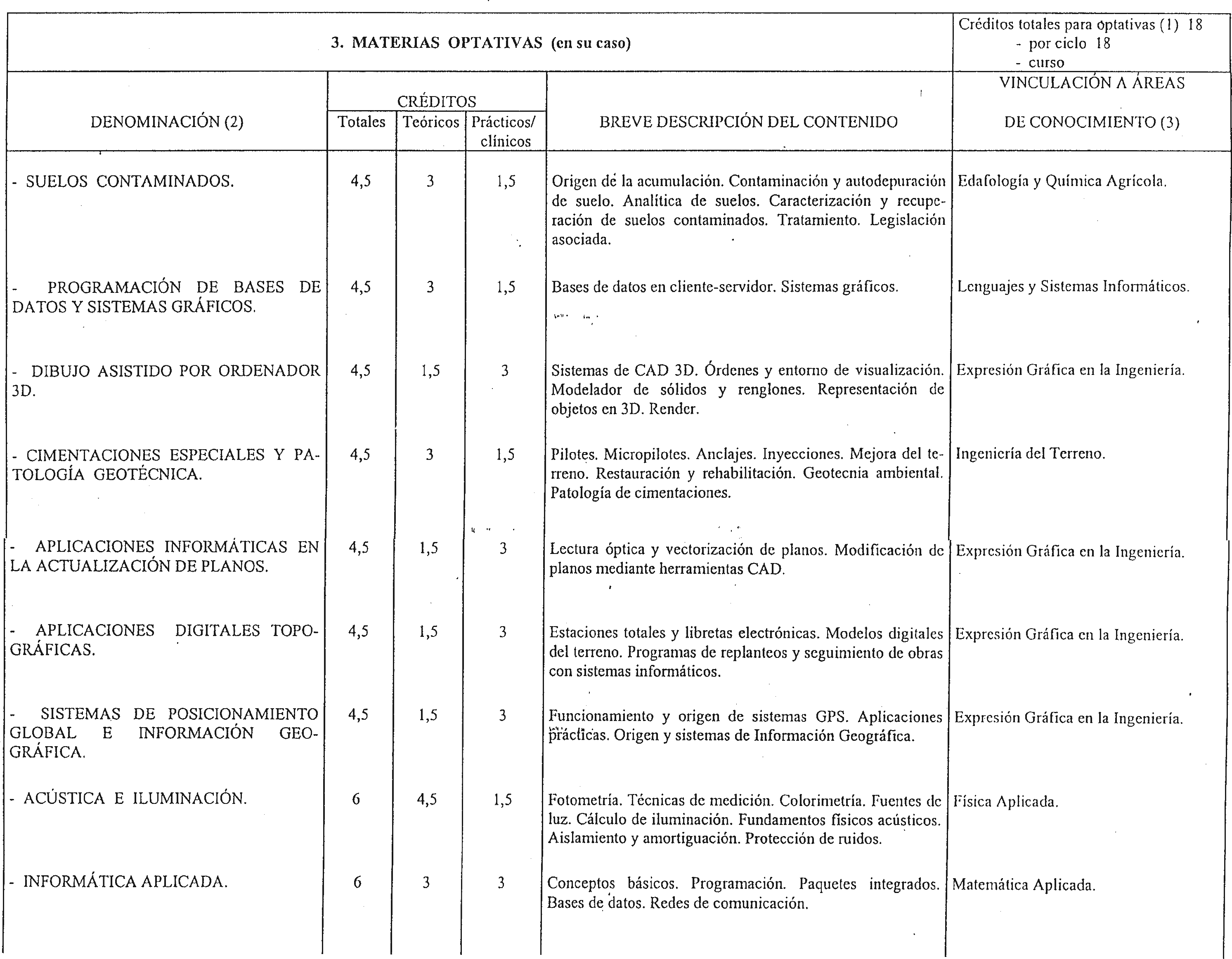 Imagen: /datos/imagenes/disp/1998/270/25994_8280585_image36.png