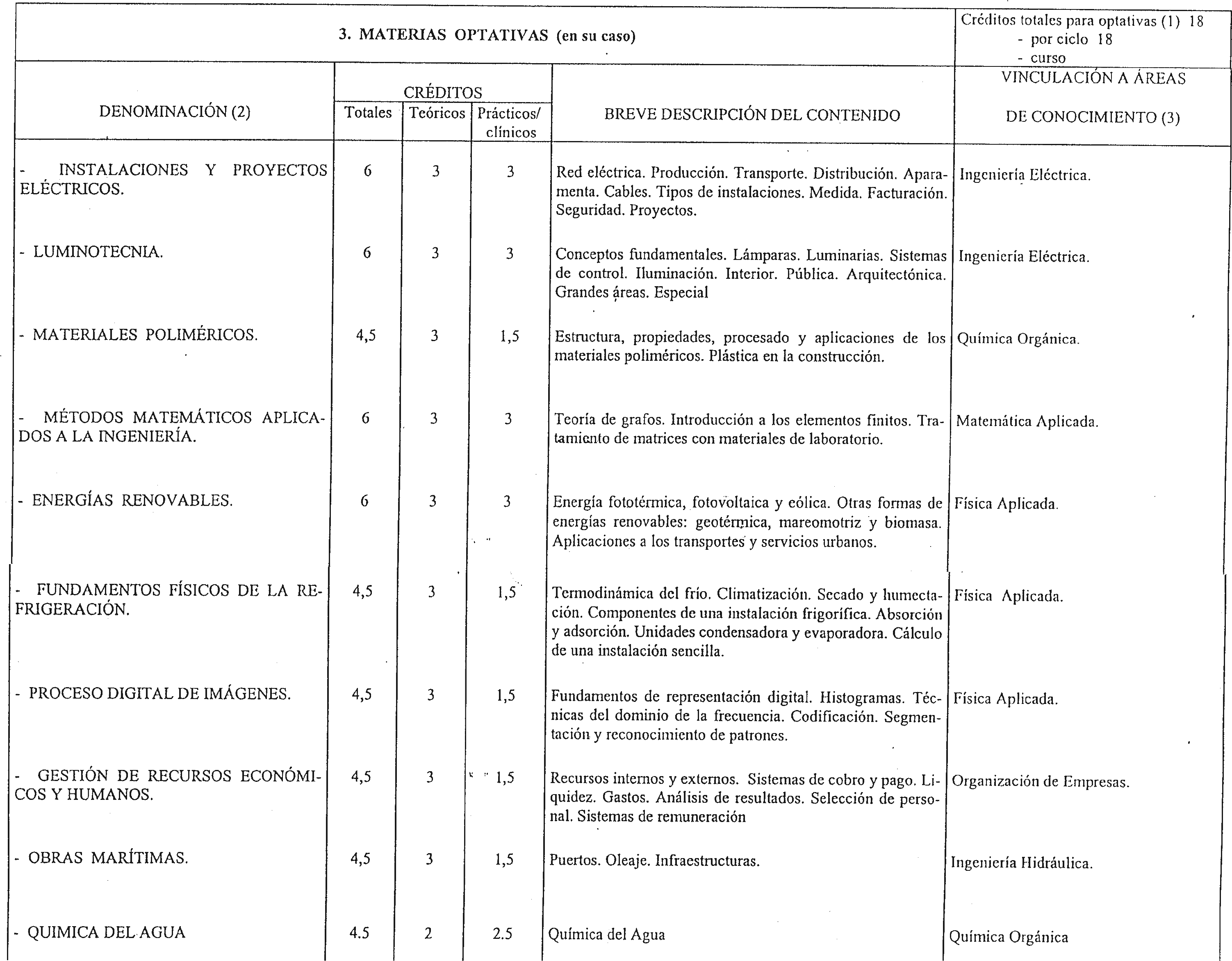 Imagen: /datos/imagenes/disp/1998/270/25994_8280585_image37.png