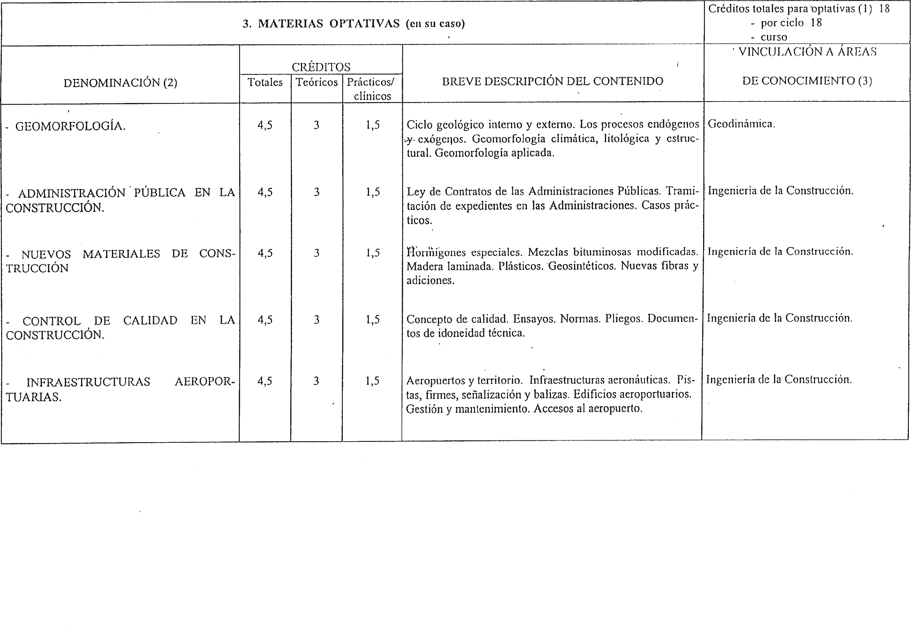 Imagen: /datos/imagenes/disp/1998/270/25994_8280585_image39.png