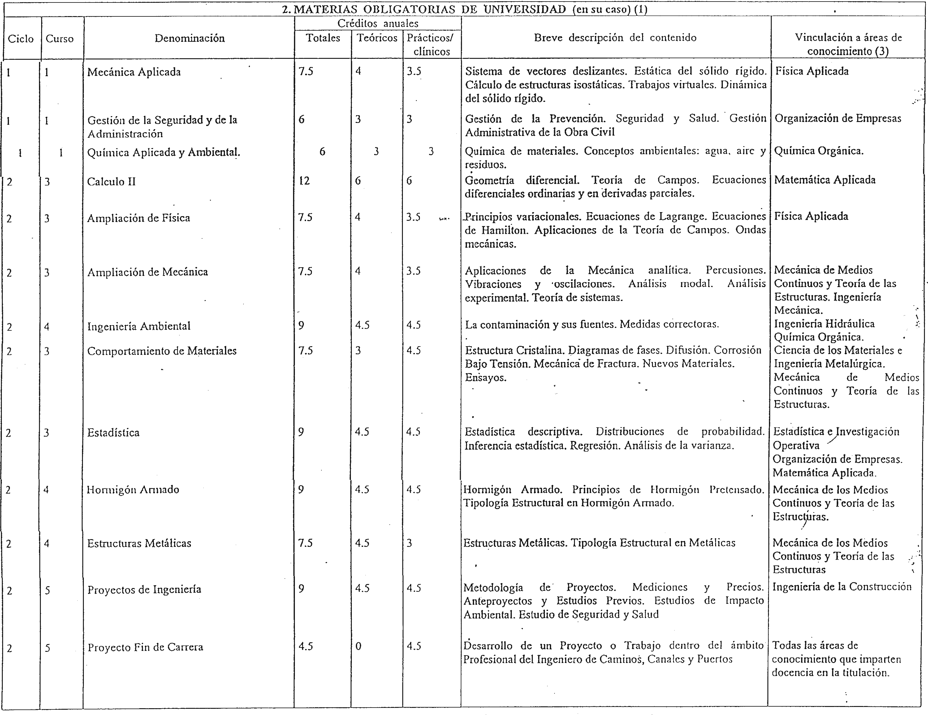 Imagen: /datos/imagenes/disp/1998/270/25994_8280585_image5.png