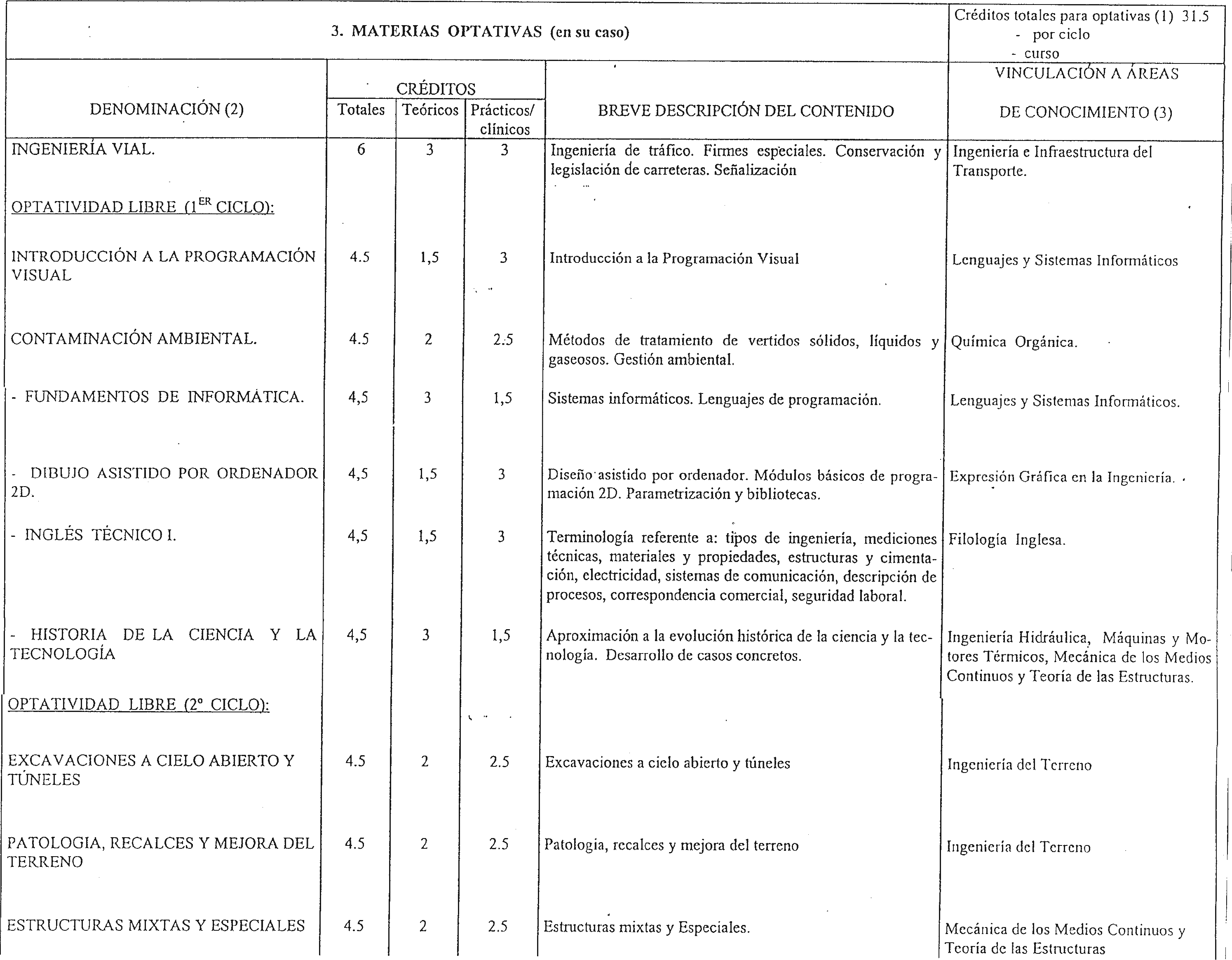 Imagen: /datos/imagenes/disp/1998/270/25994_8280585_image7.png