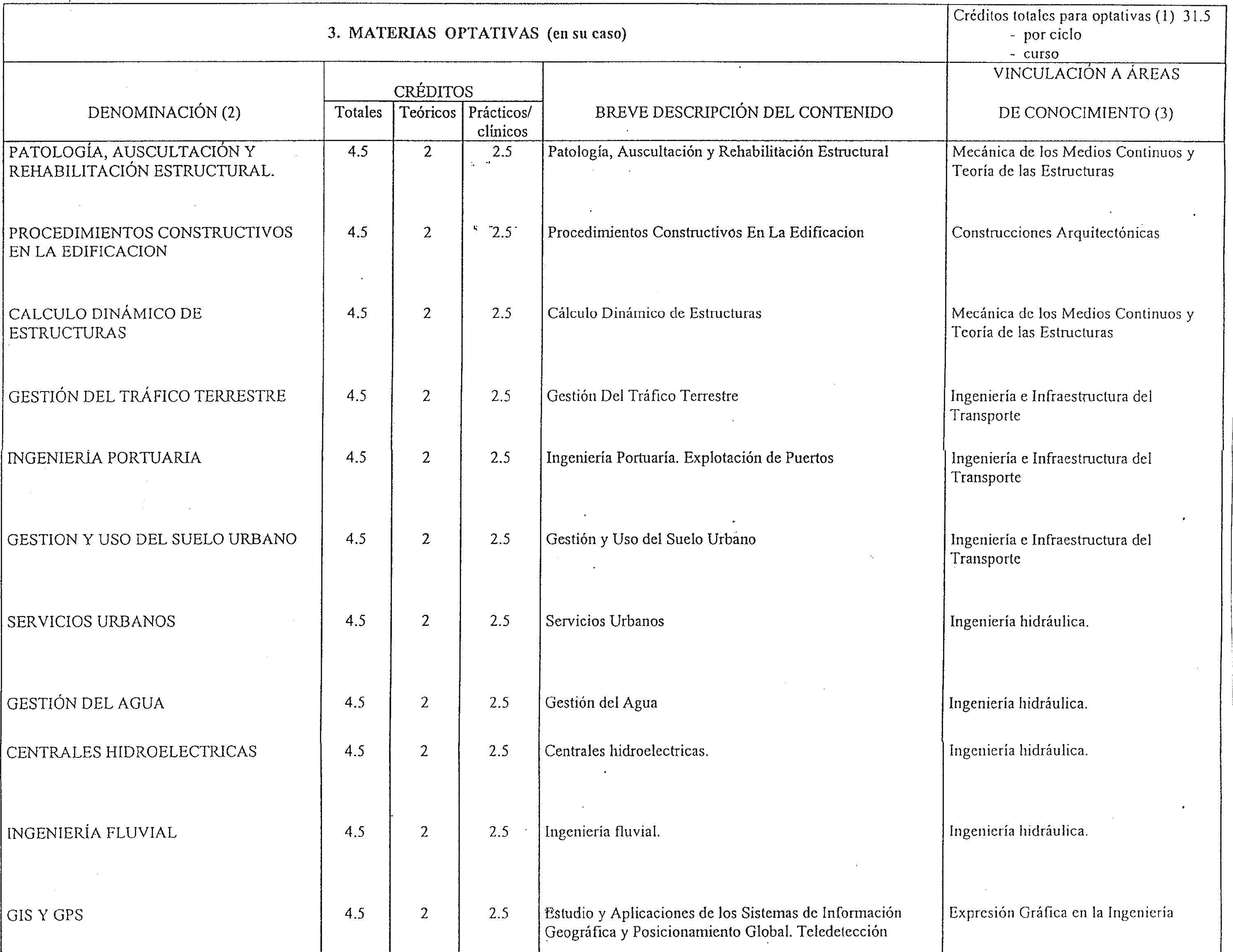 Imagen: /datos/imagenes/disp/1998/270/25994_8280585_image8.png