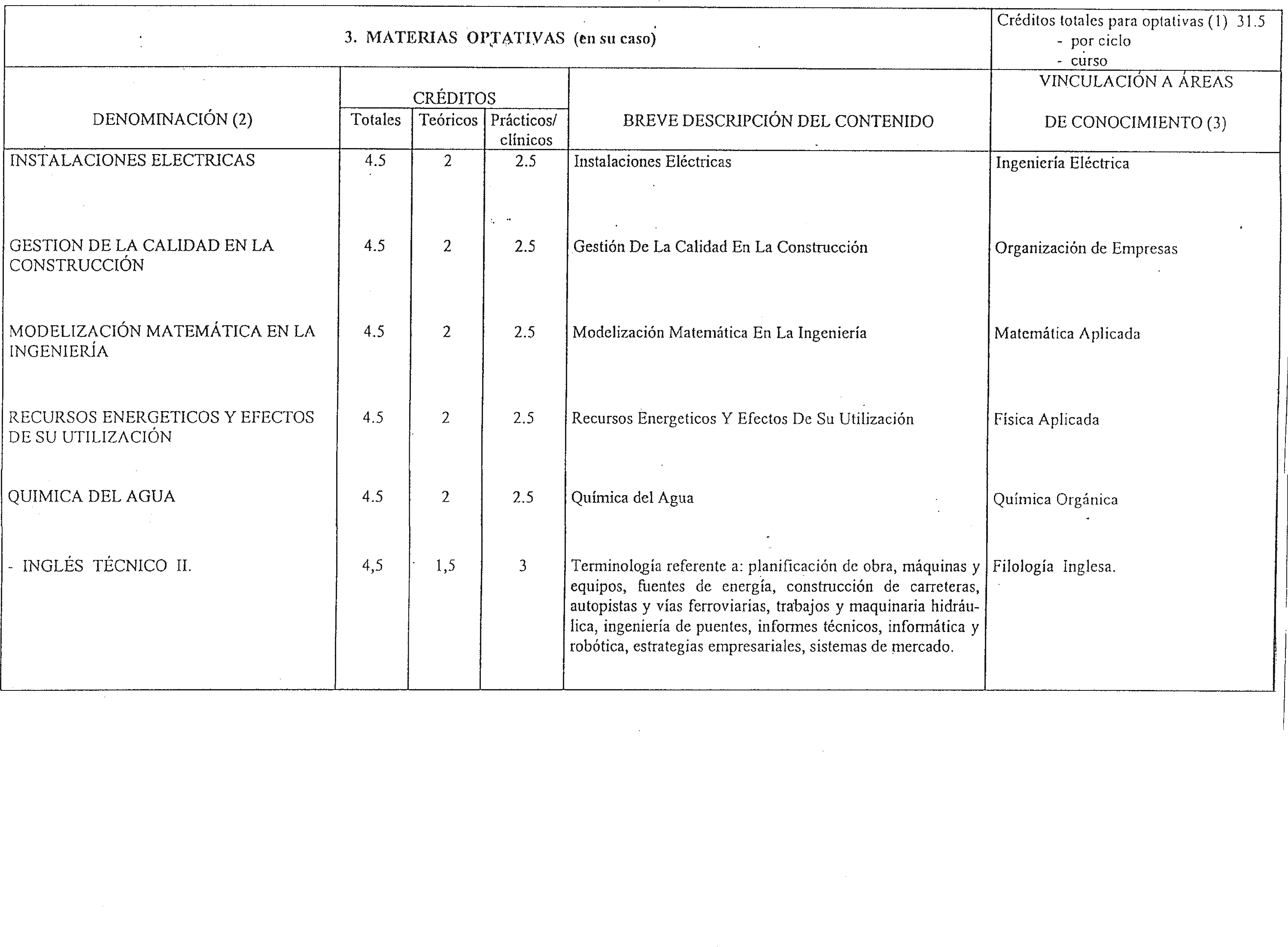 Imagen: /datos/imagenes/disp/1998/270/25994_8280585_image9.png