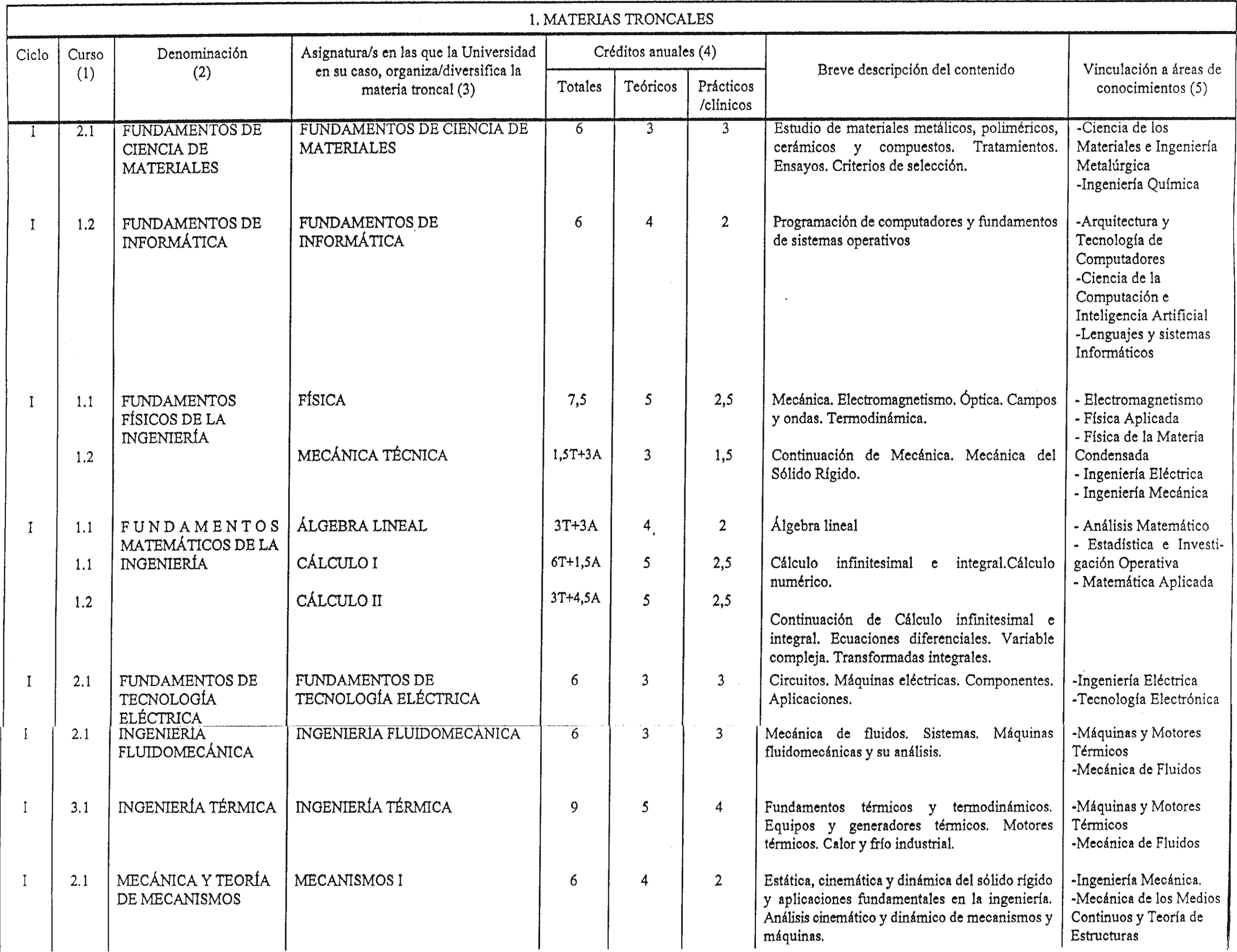 Imagen: /datos/imagenes/disp/1998/271/26077_7874045_image2.png