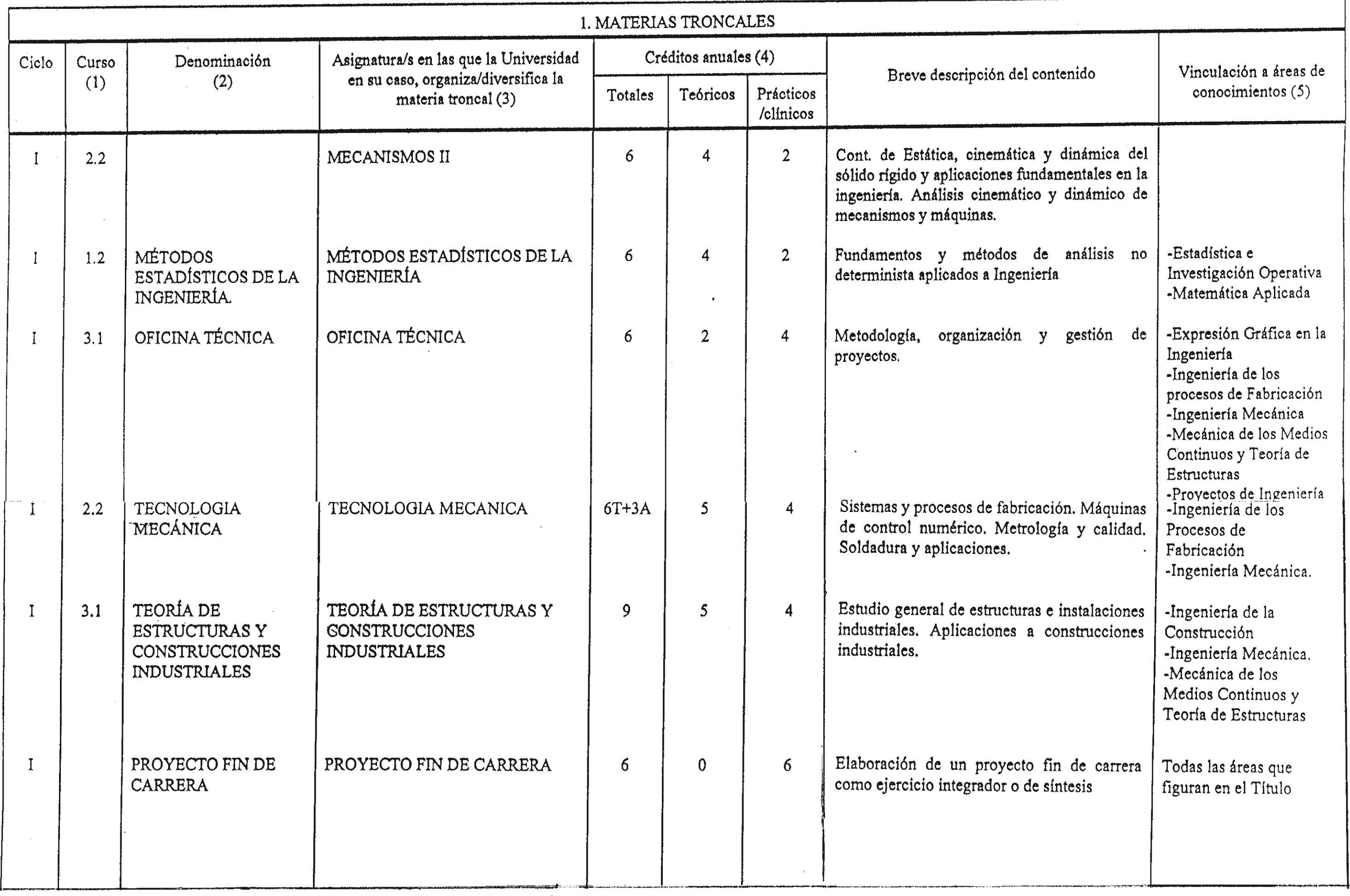 Imagen: /datos/imagenes/disp/1998/271/26077_7874045_image3.png