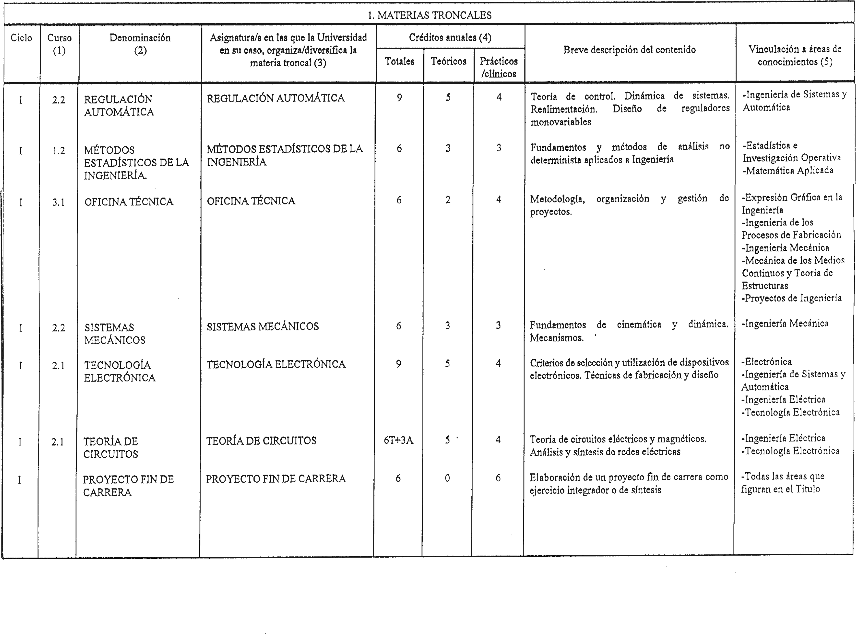 Imagen: /datos/imagenes/disp/1998/271/26078_8280571_image3.png