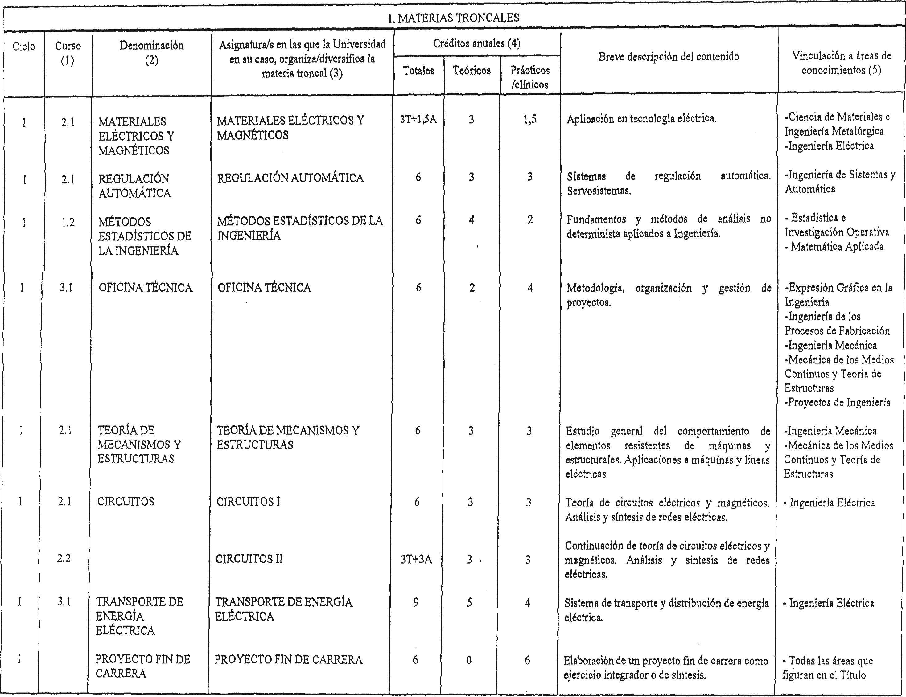 Imagen: /datos/imagenes/disp/1998/271/26079_8280567_image3.png